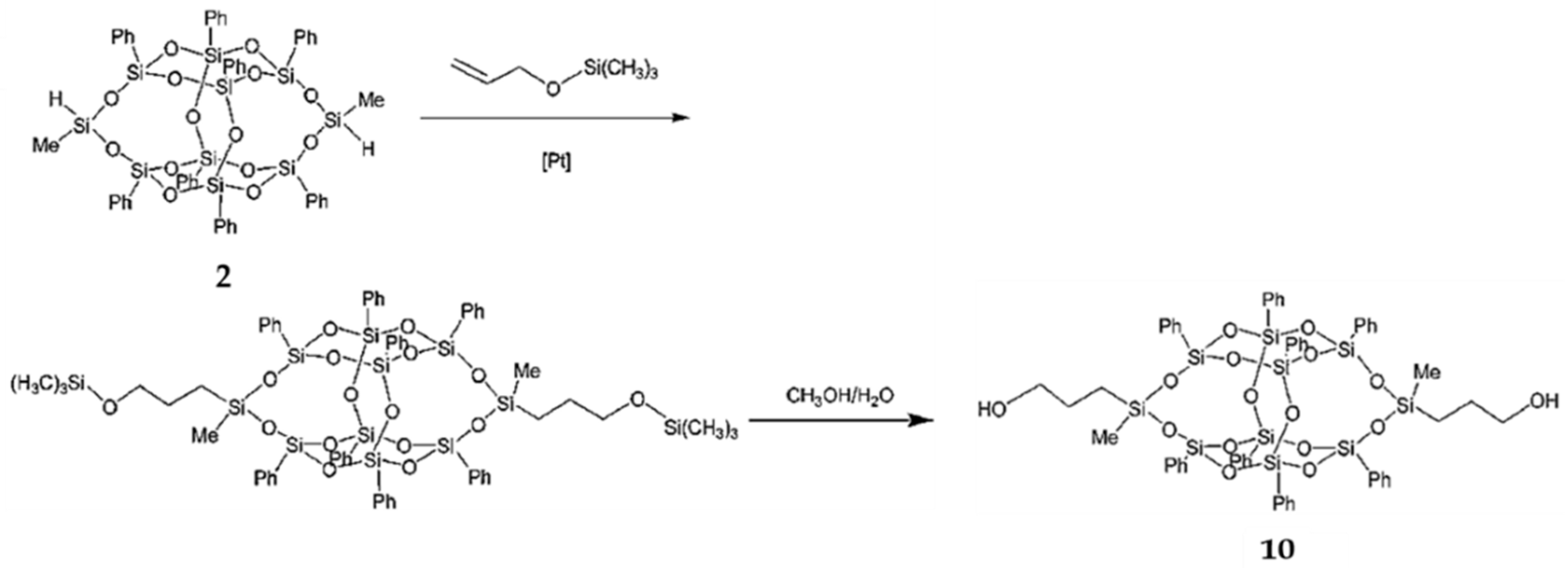 Polymers 11 02098 g006 Polymers 11 02098 g006
