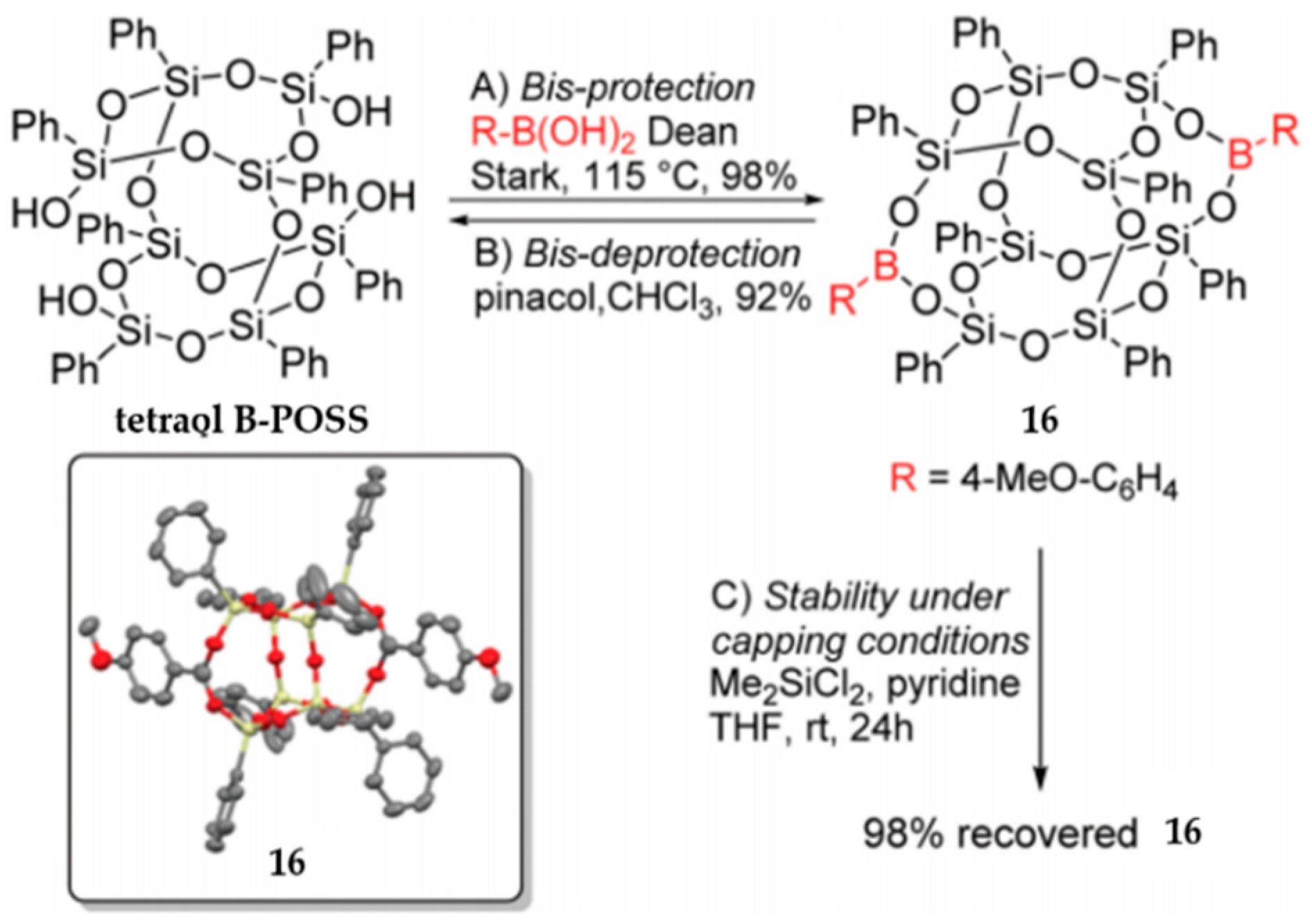 Polymers 11 02098 g011 Polymers 11 02098 g011