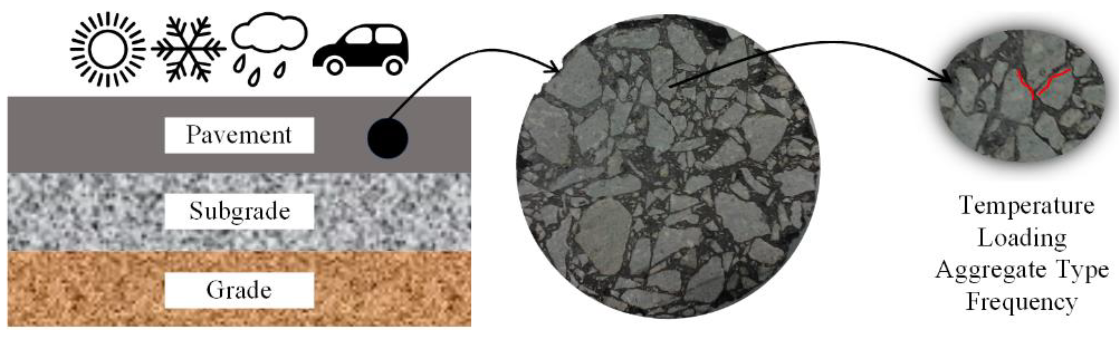 Polymers 11 02100 g001