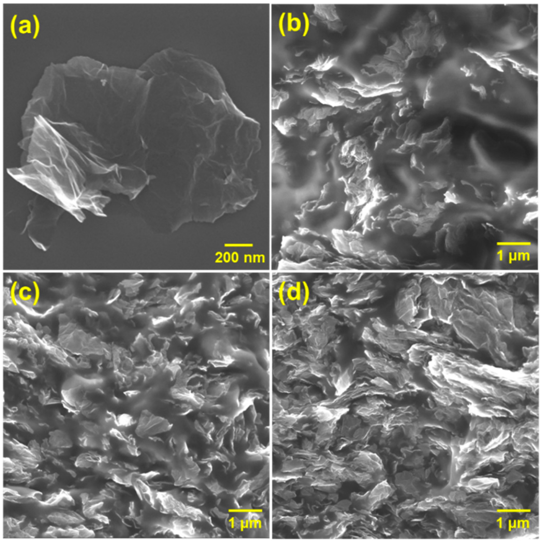 Polymers 11 02101 g002