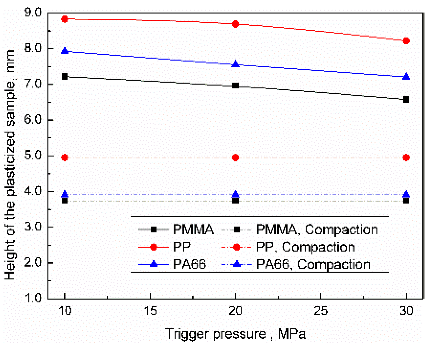 Polymers 11 02103 g005 Polymers 11 02103 g005