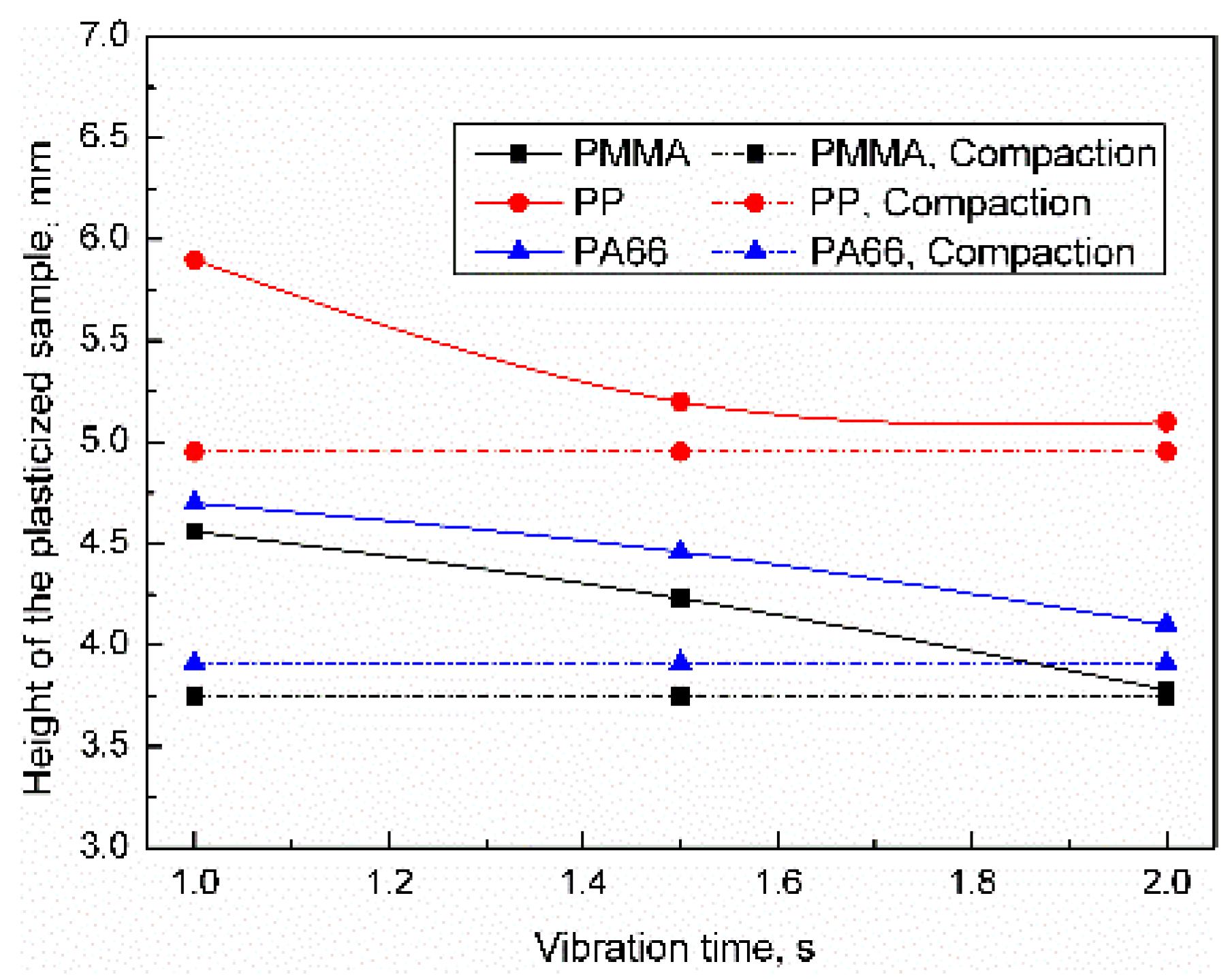 Polymers 11 02103 g008 Polymers 11 02103 g008
