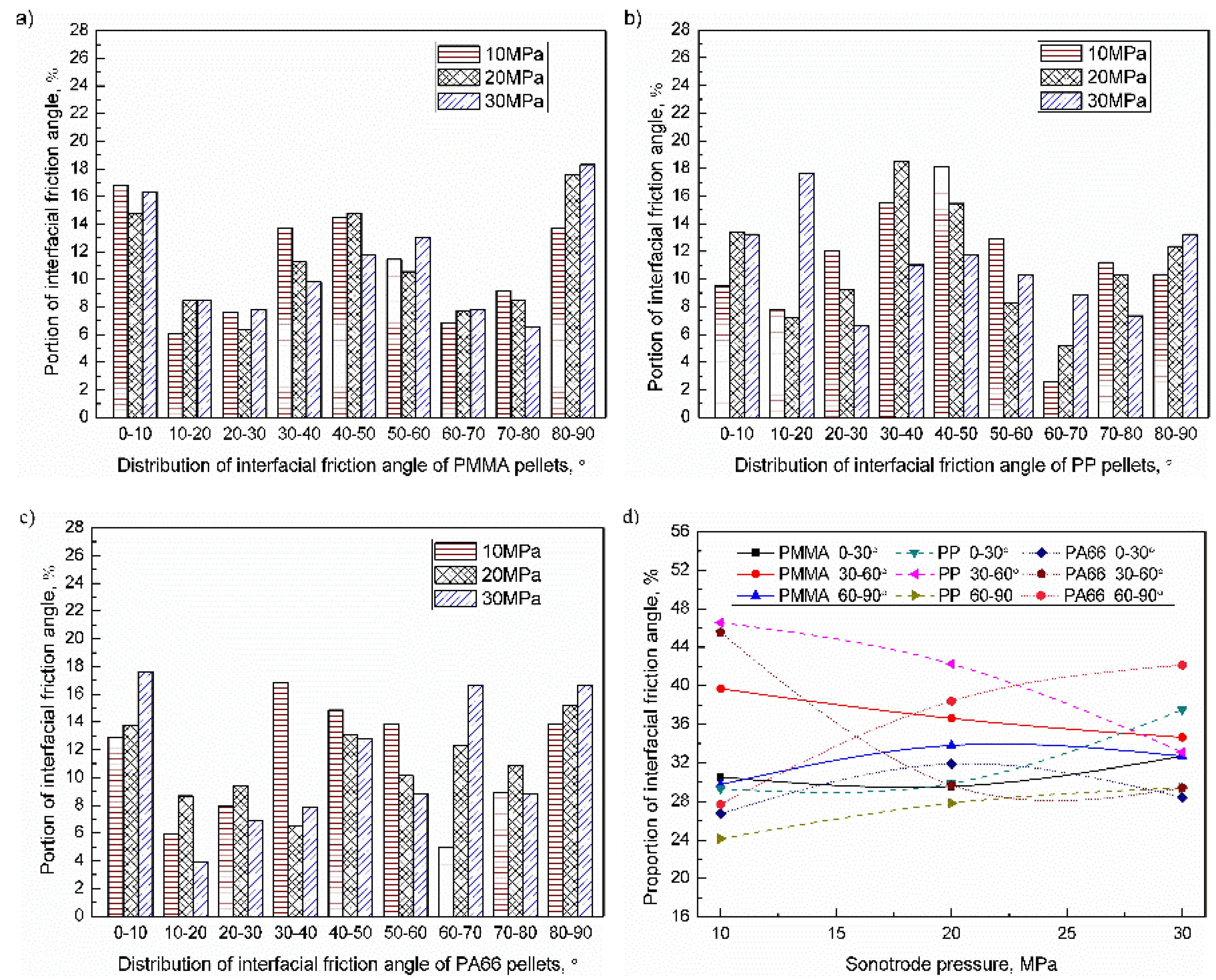 Polymers 11 02103 g009 Polymers 11 02103 g009