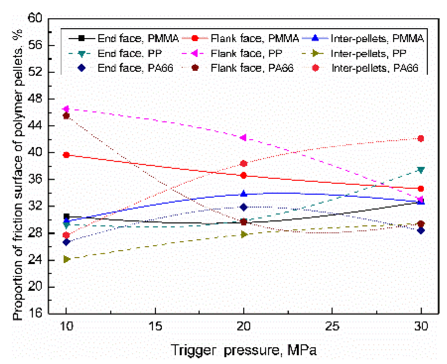 Polymers 11 02103 g013 Polymers 11 02103 g013