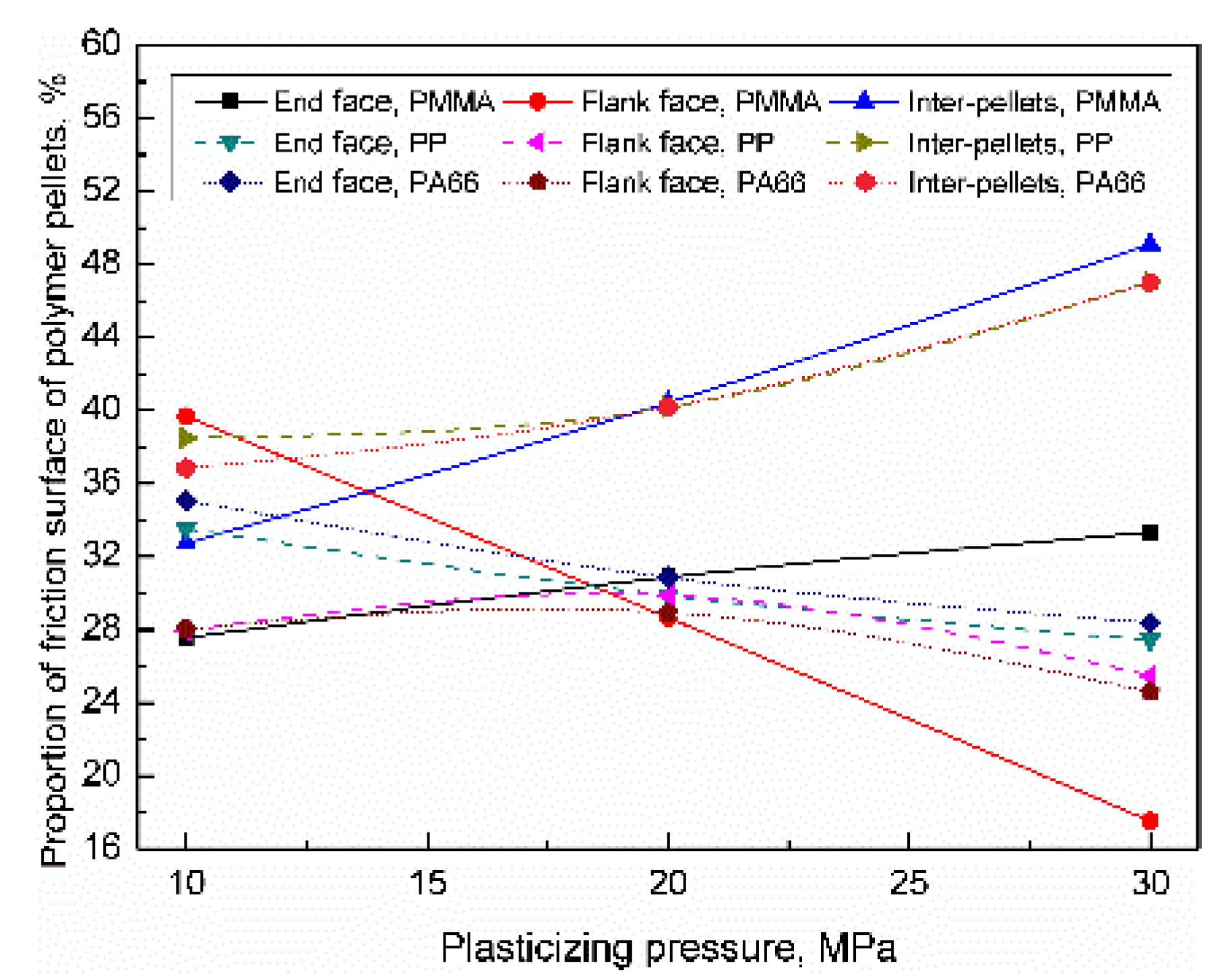 Polymers 11 02103 g014 Polymers 11 02103 g014