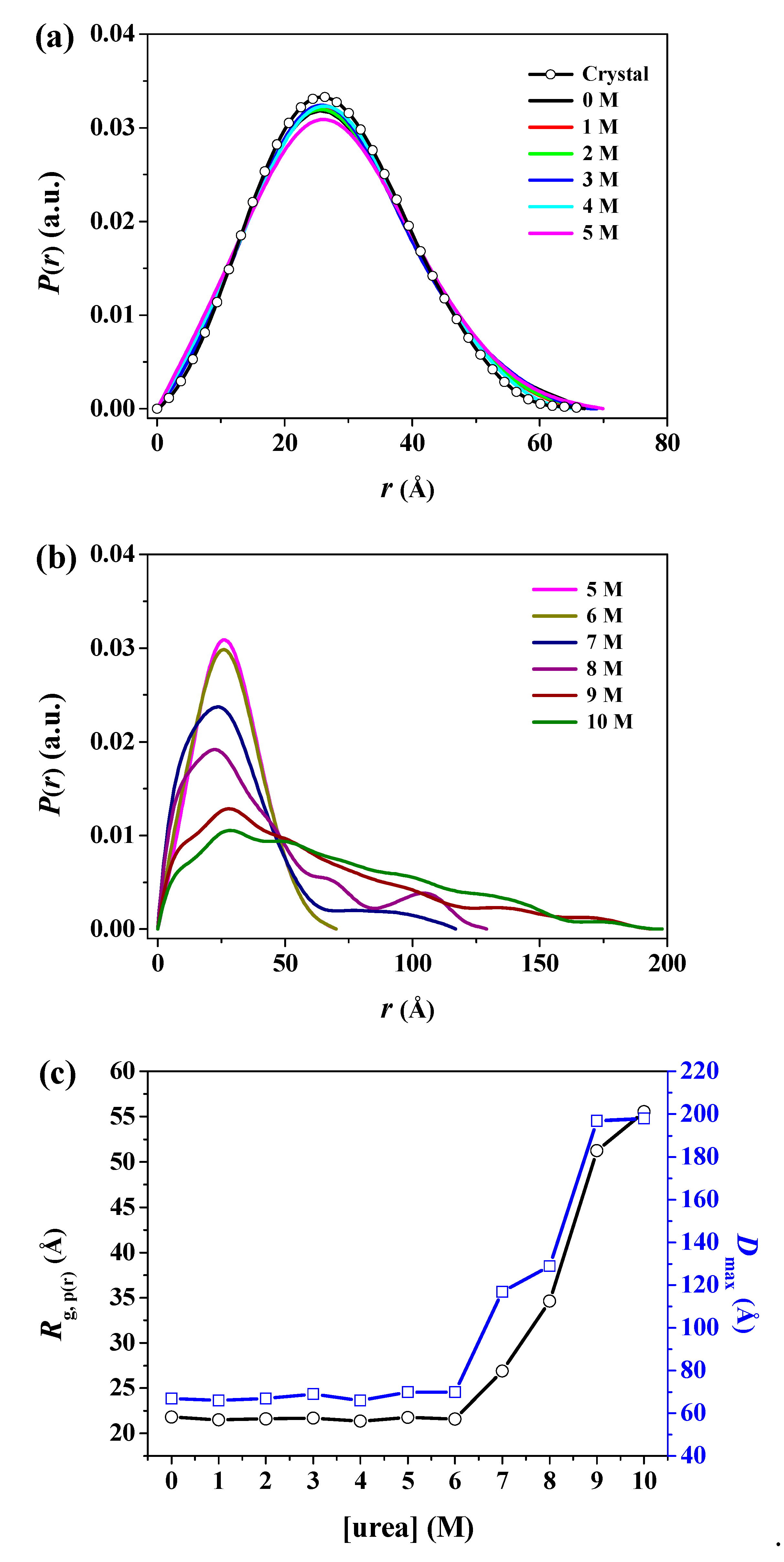 Polymers 11 02104 g006