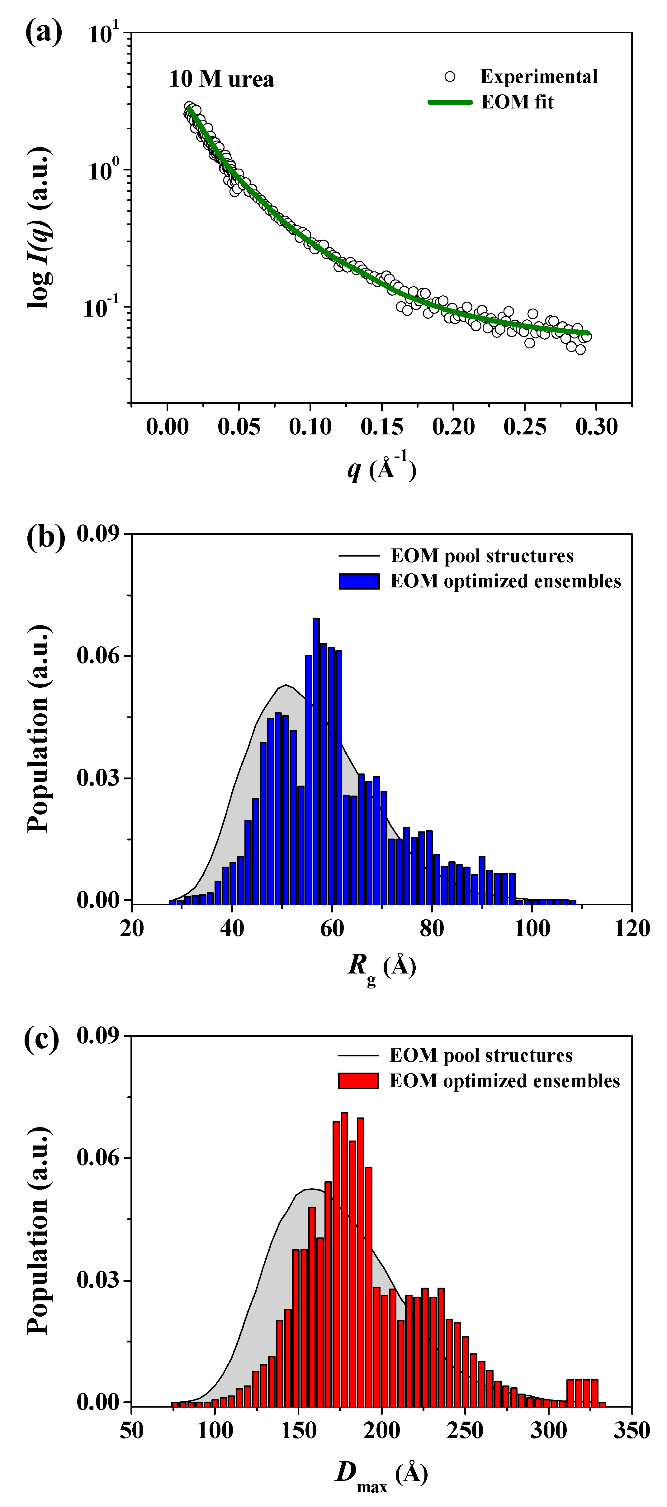 Polymers 11 02104 g008