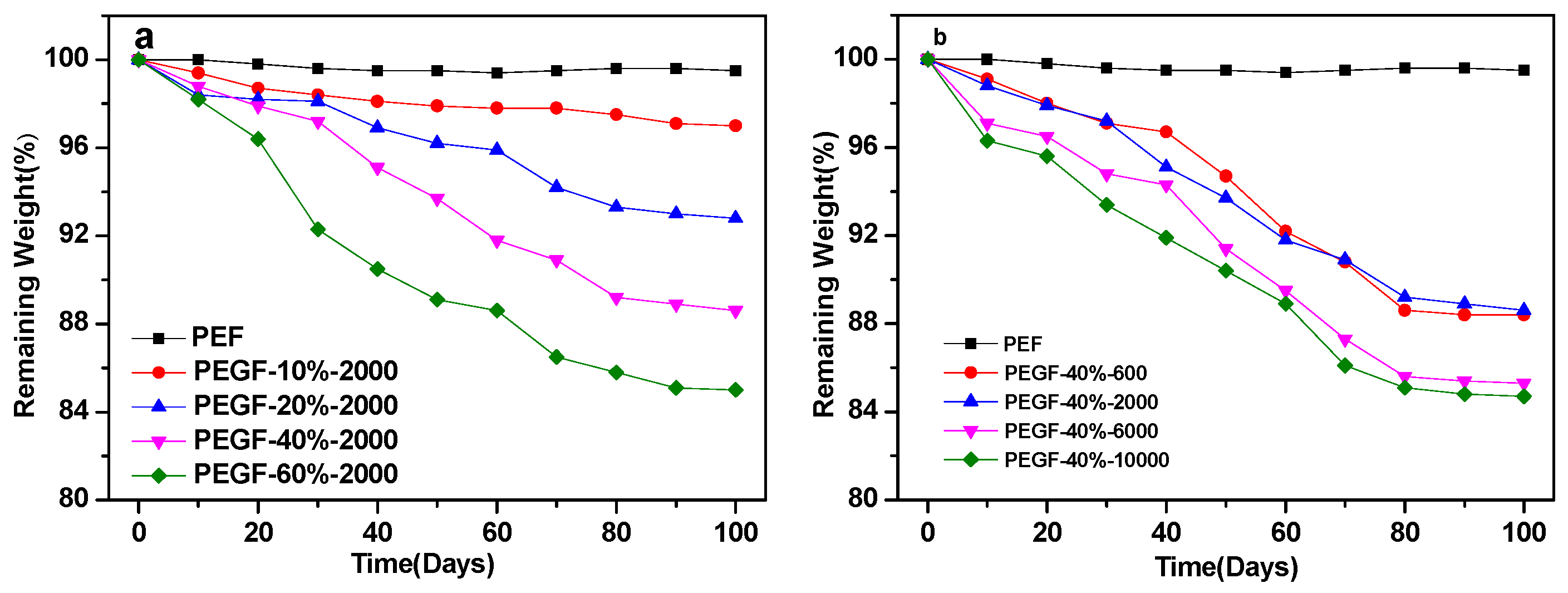 Polymers 11 02105 g013