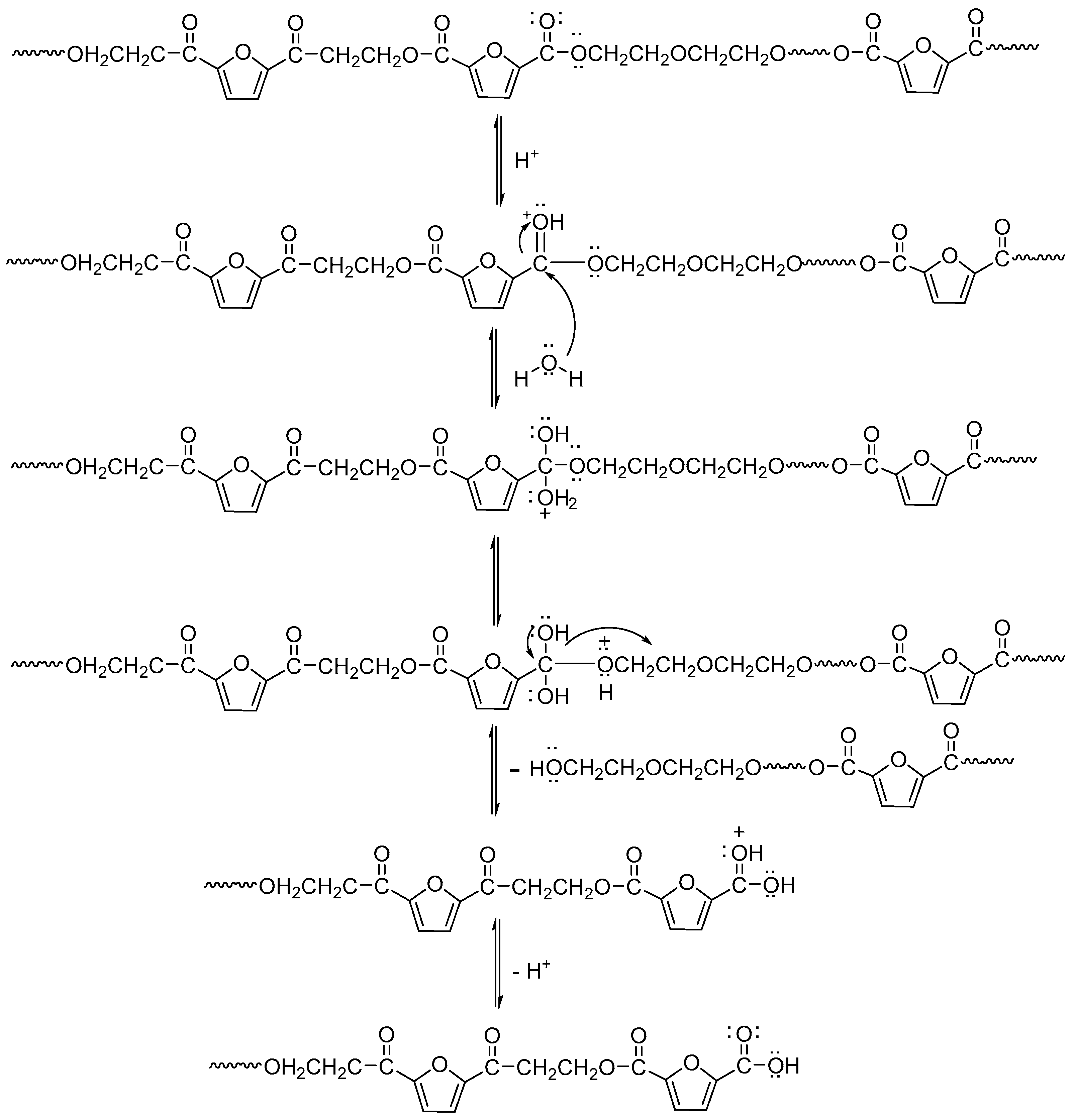 Polymers 11 02105 g015