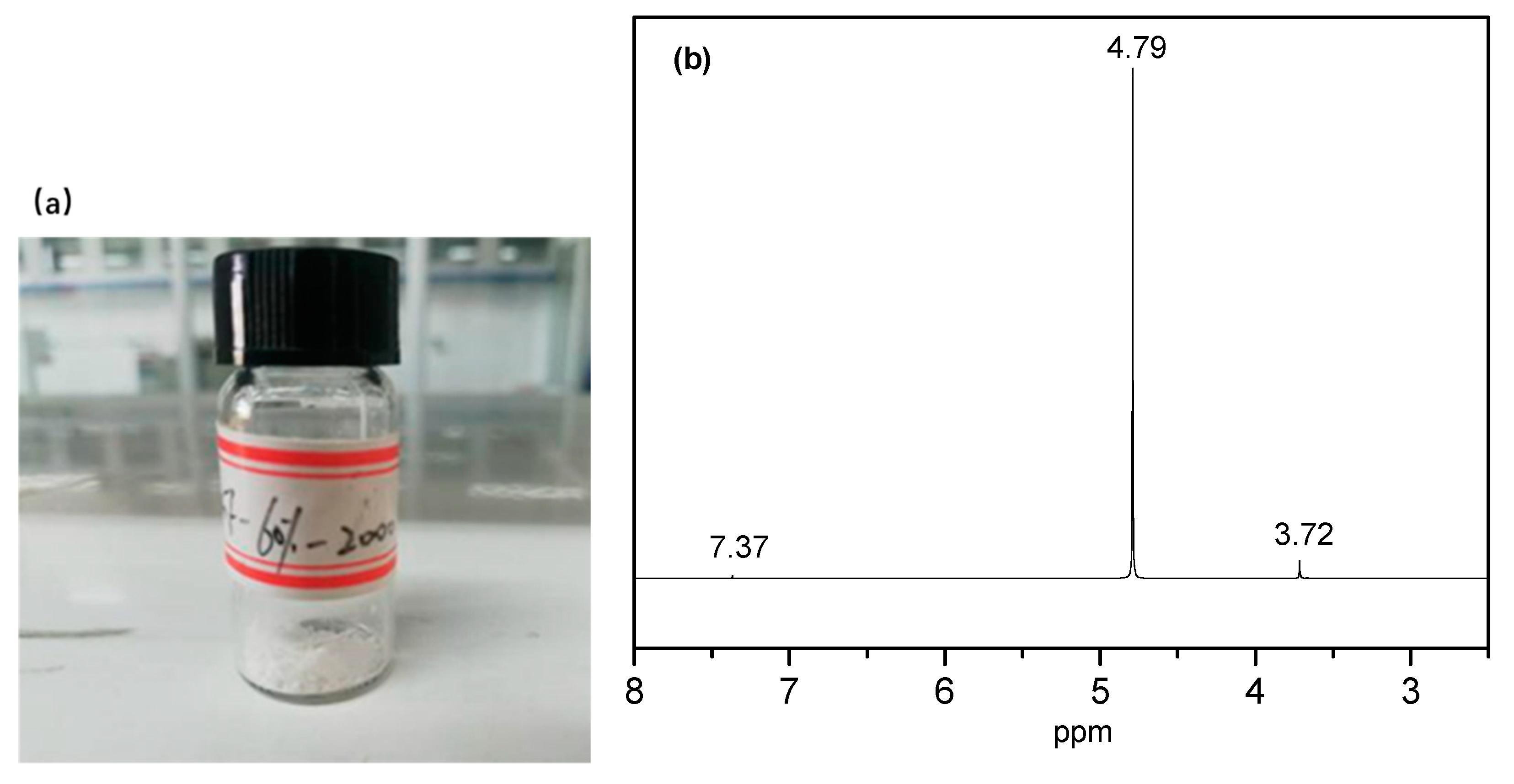 Polymers 11 02105 g017
