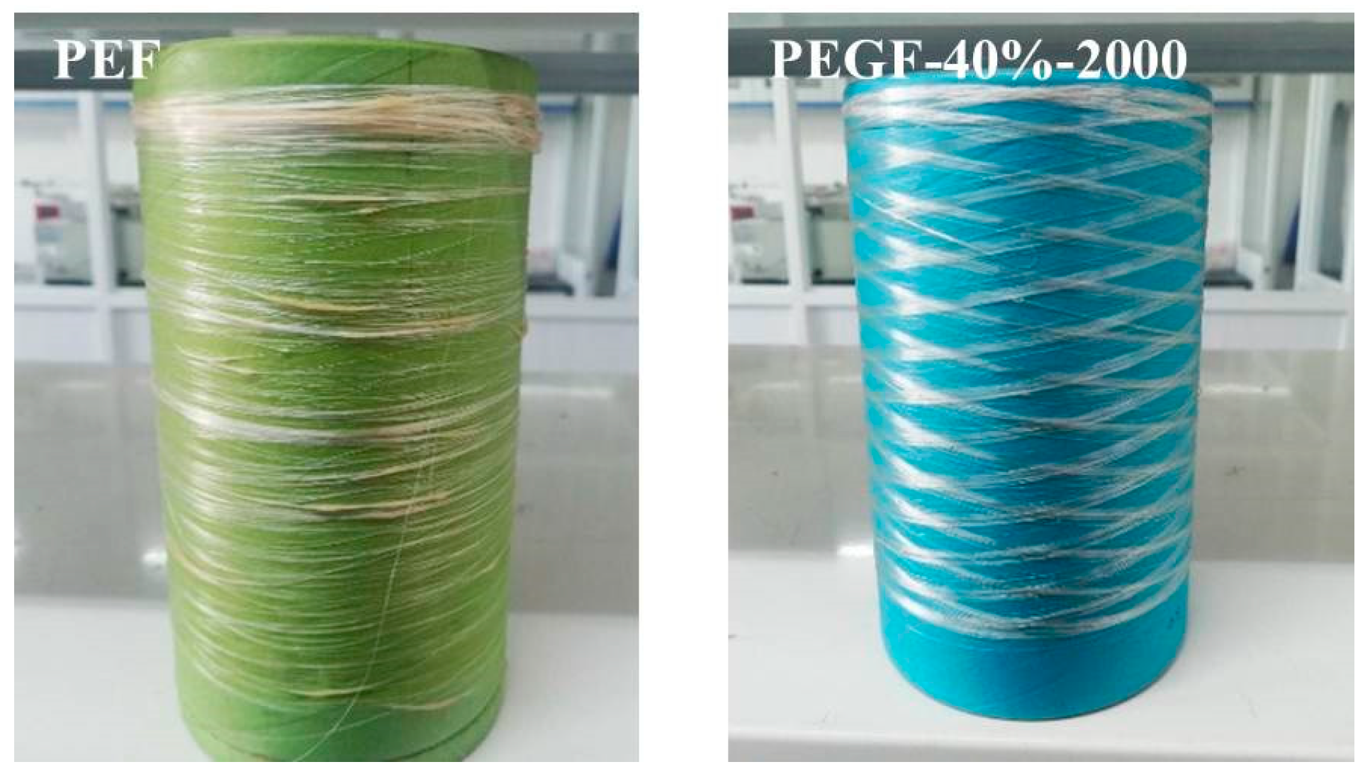 Polymers 11 02105 g020