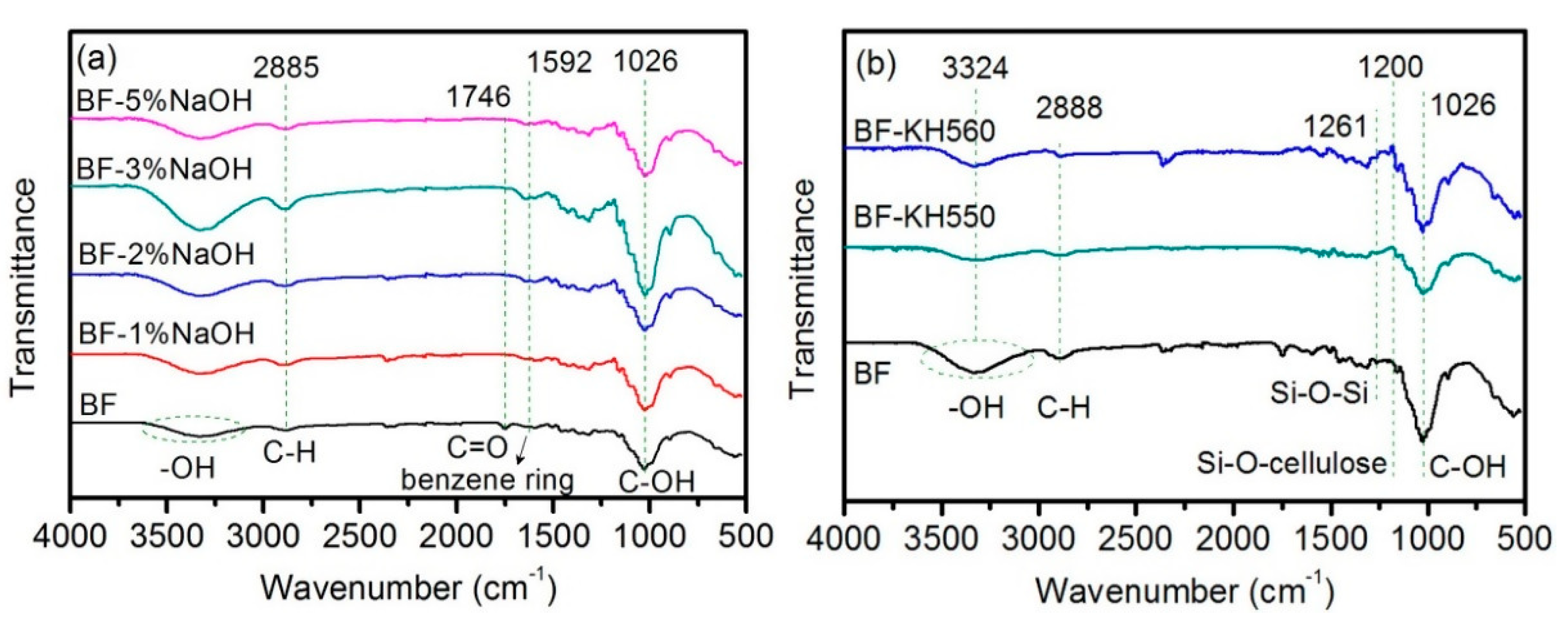 Polymers 11 02107 g002