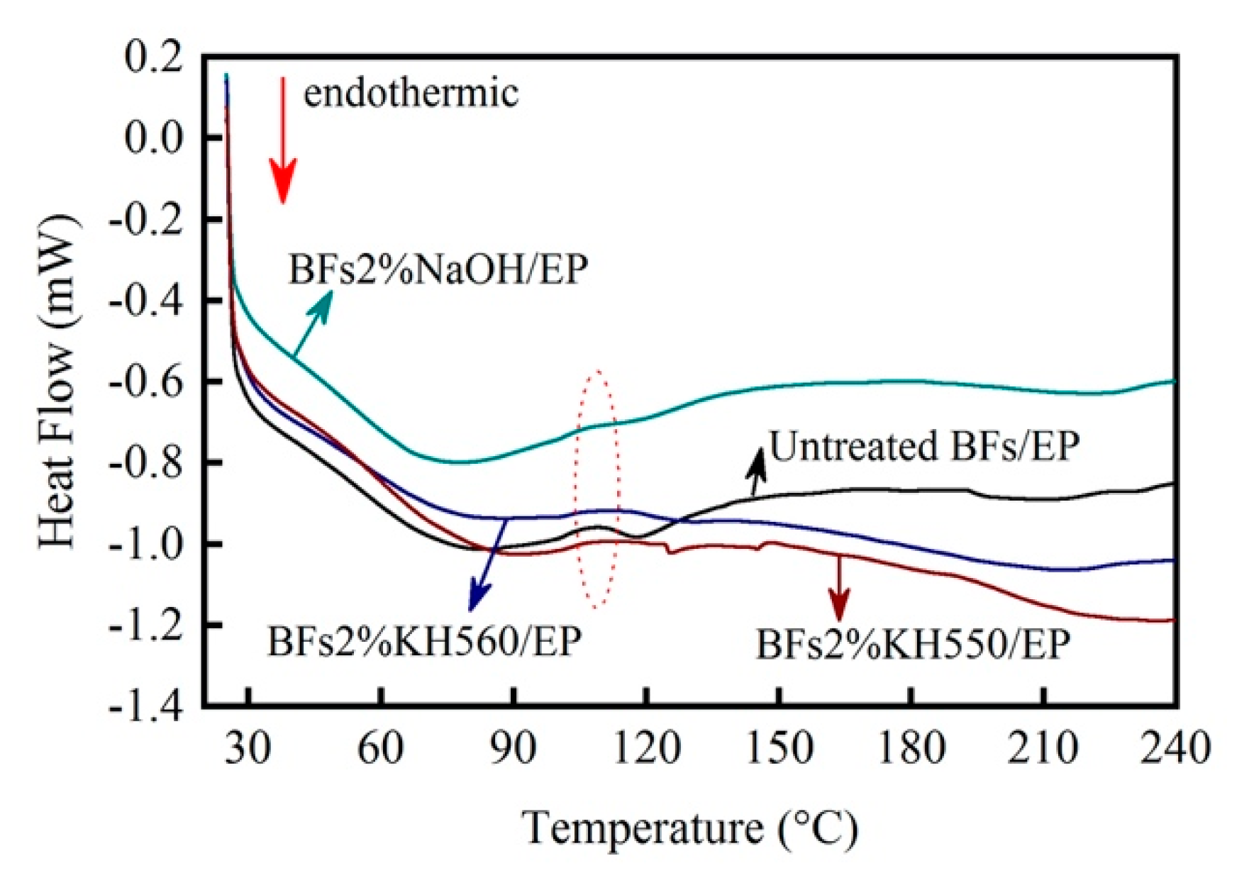 Polymers 11 02107 g010