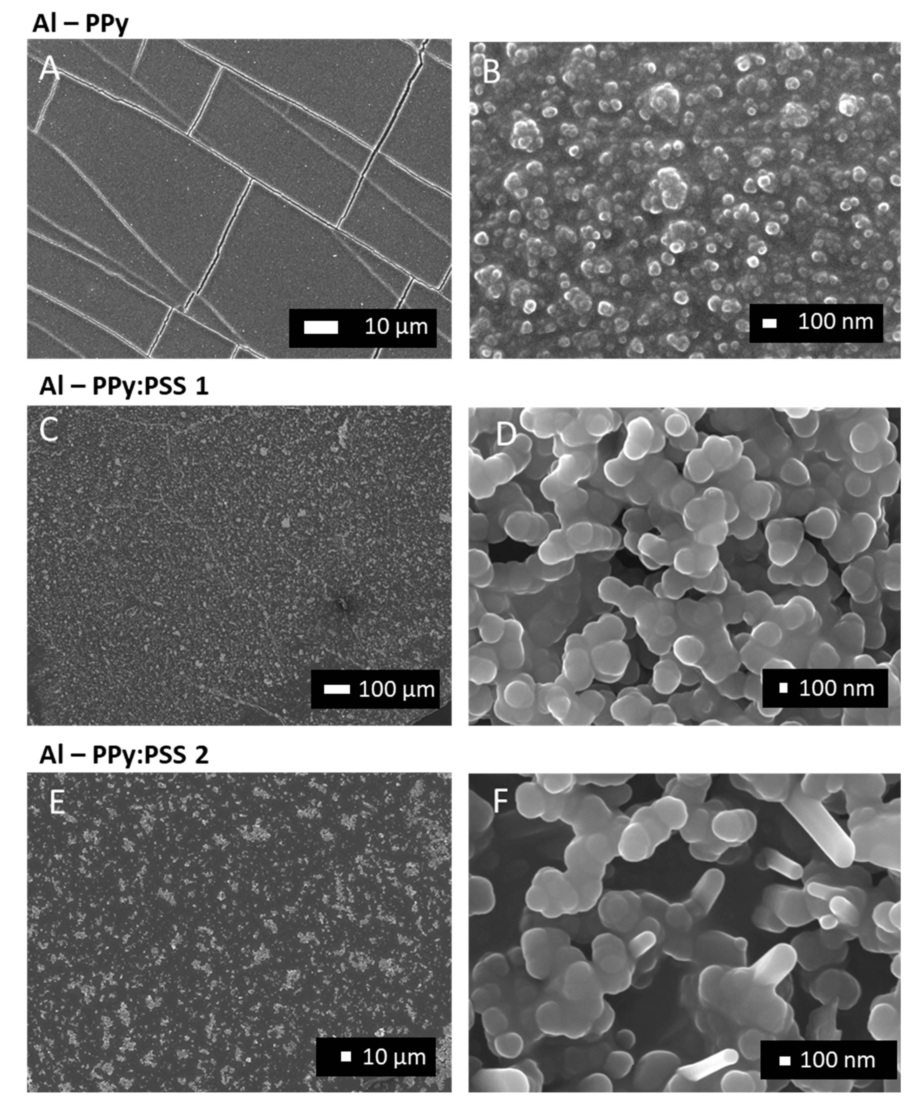 Polymers 11 02108 g006 Polymers 11 02108 g006