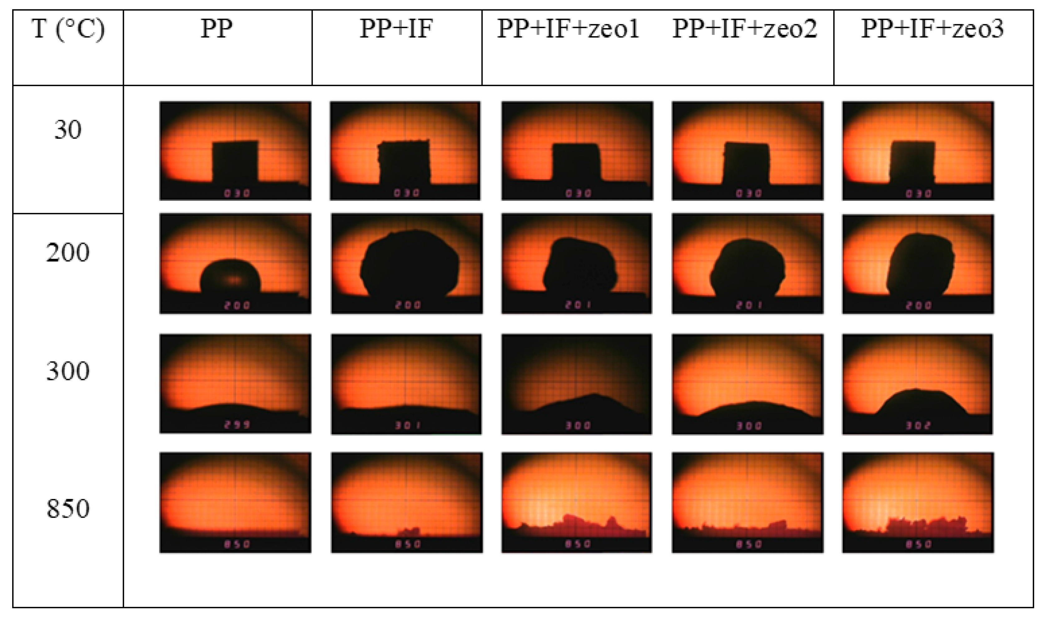 Polymers 11 02110 g005 Polymers 11 02110 g005