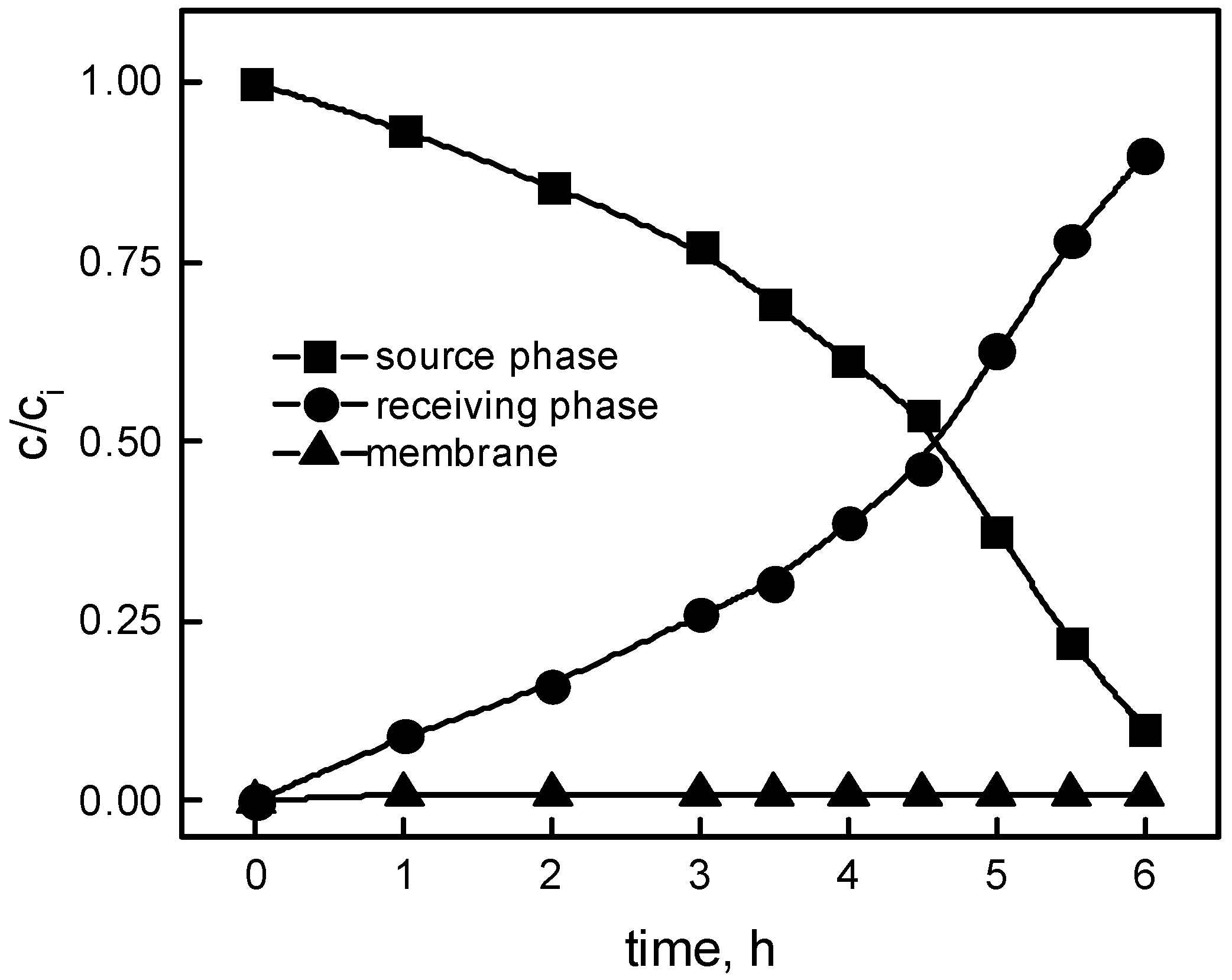 Polymers 11 02111 g002