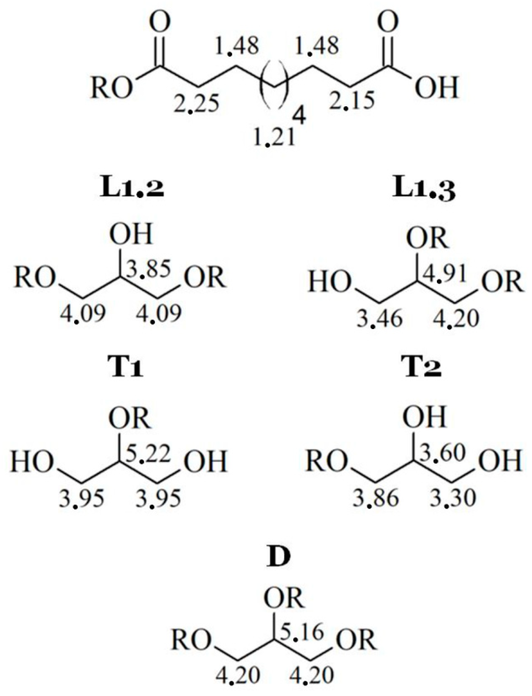 Polymers 11 02113 g003