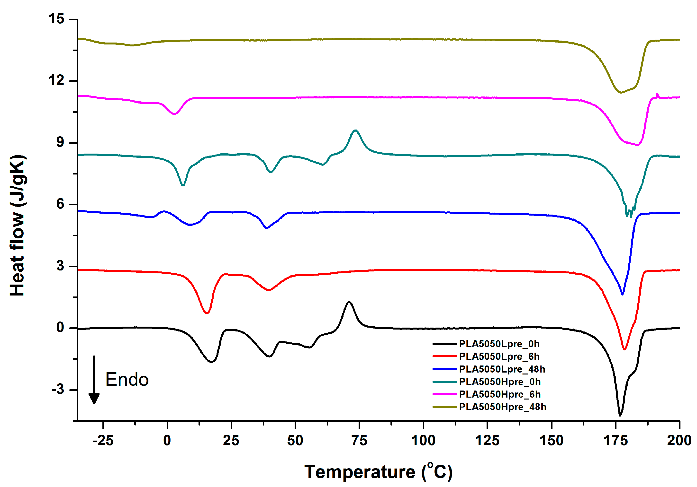Polymers 11 02113 g013