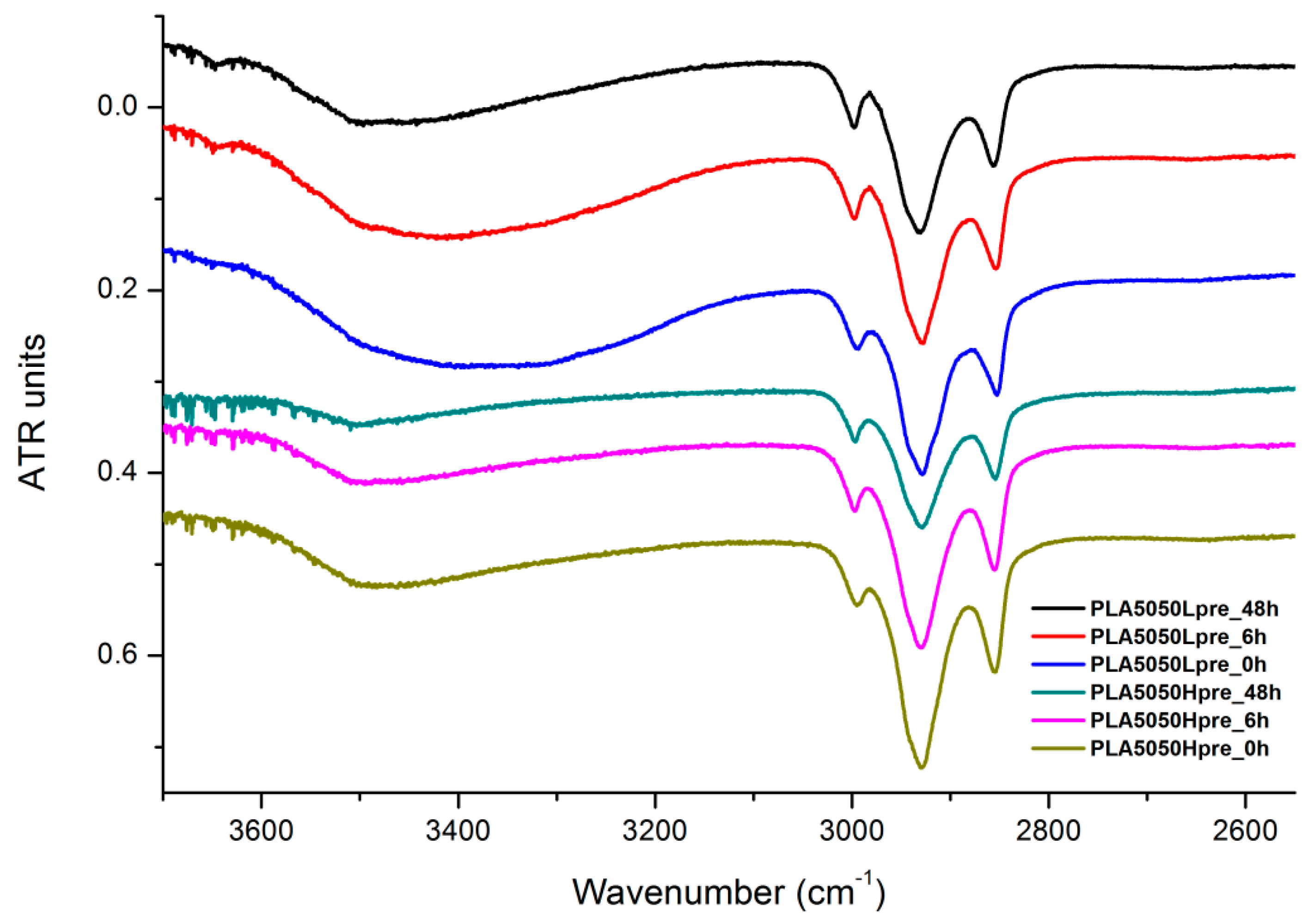 Polymers 11 02113 g019