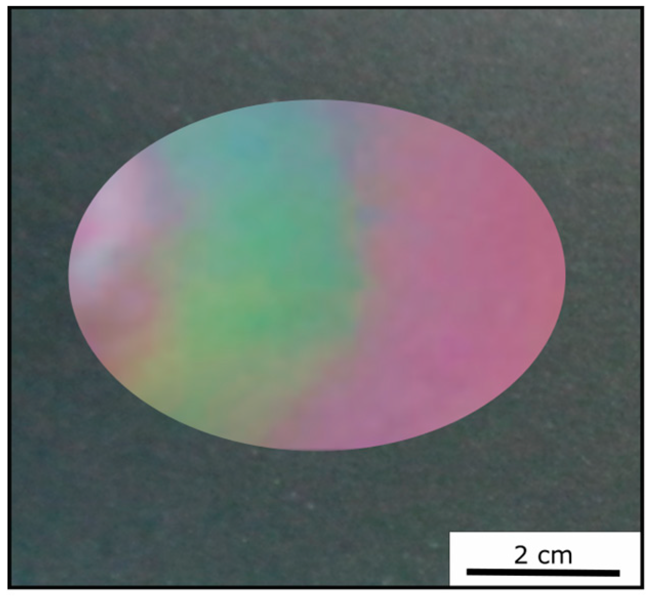 Polymers 11 02114 g009