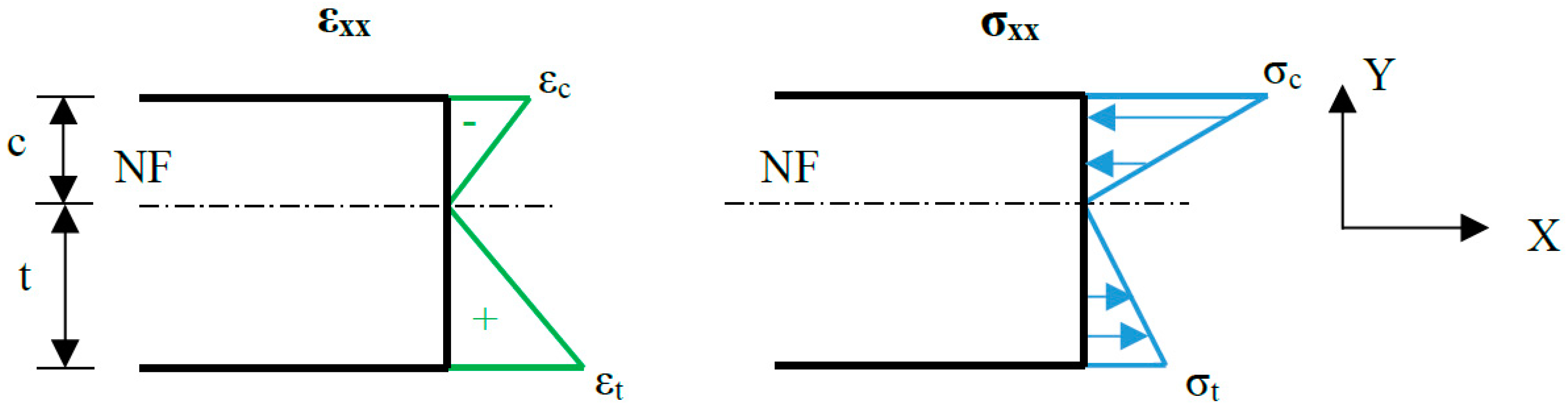 Polymers 11 02115 g004 Polymers 11 02115 g004
