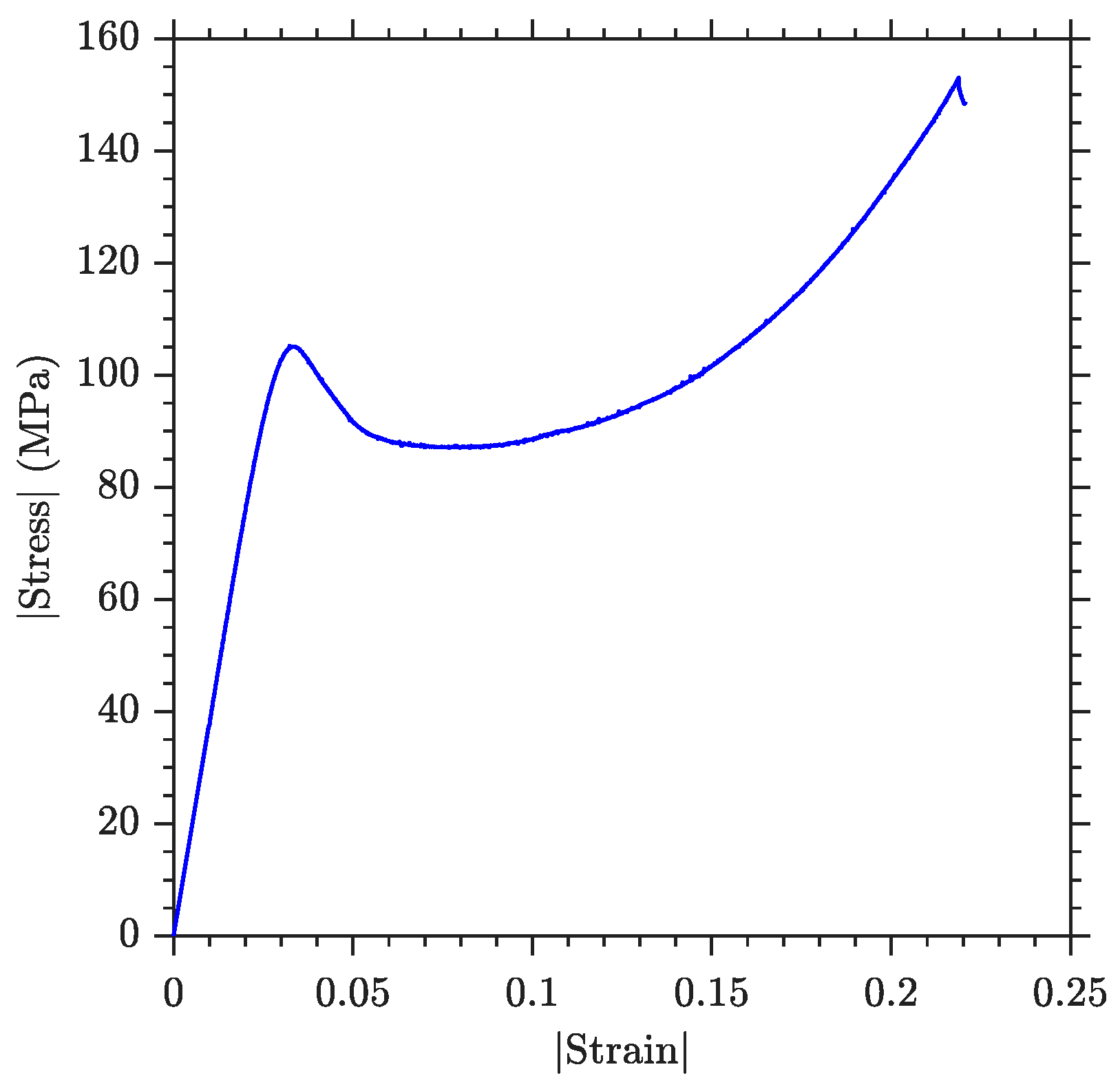 Polymers 11 02115 g008 Polymers 11 02115 g008