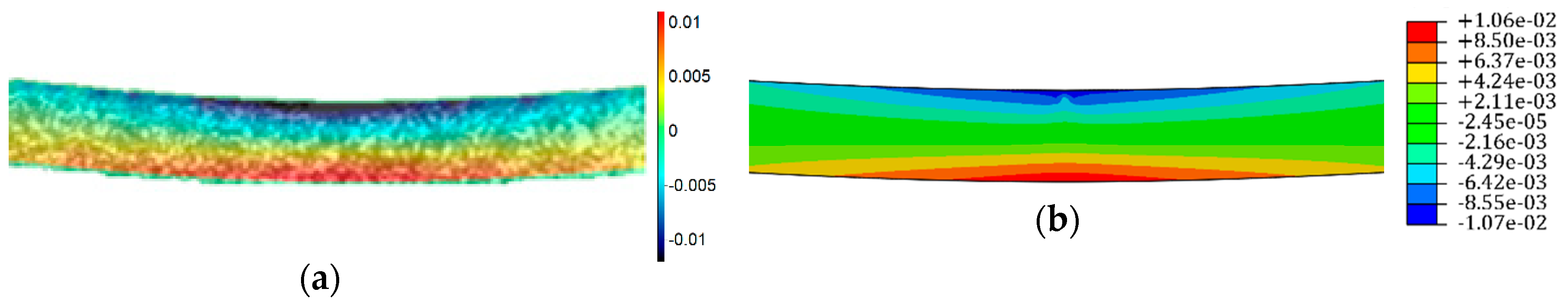 Polymers 11 02115 g009 Polymers 11 02115 g009