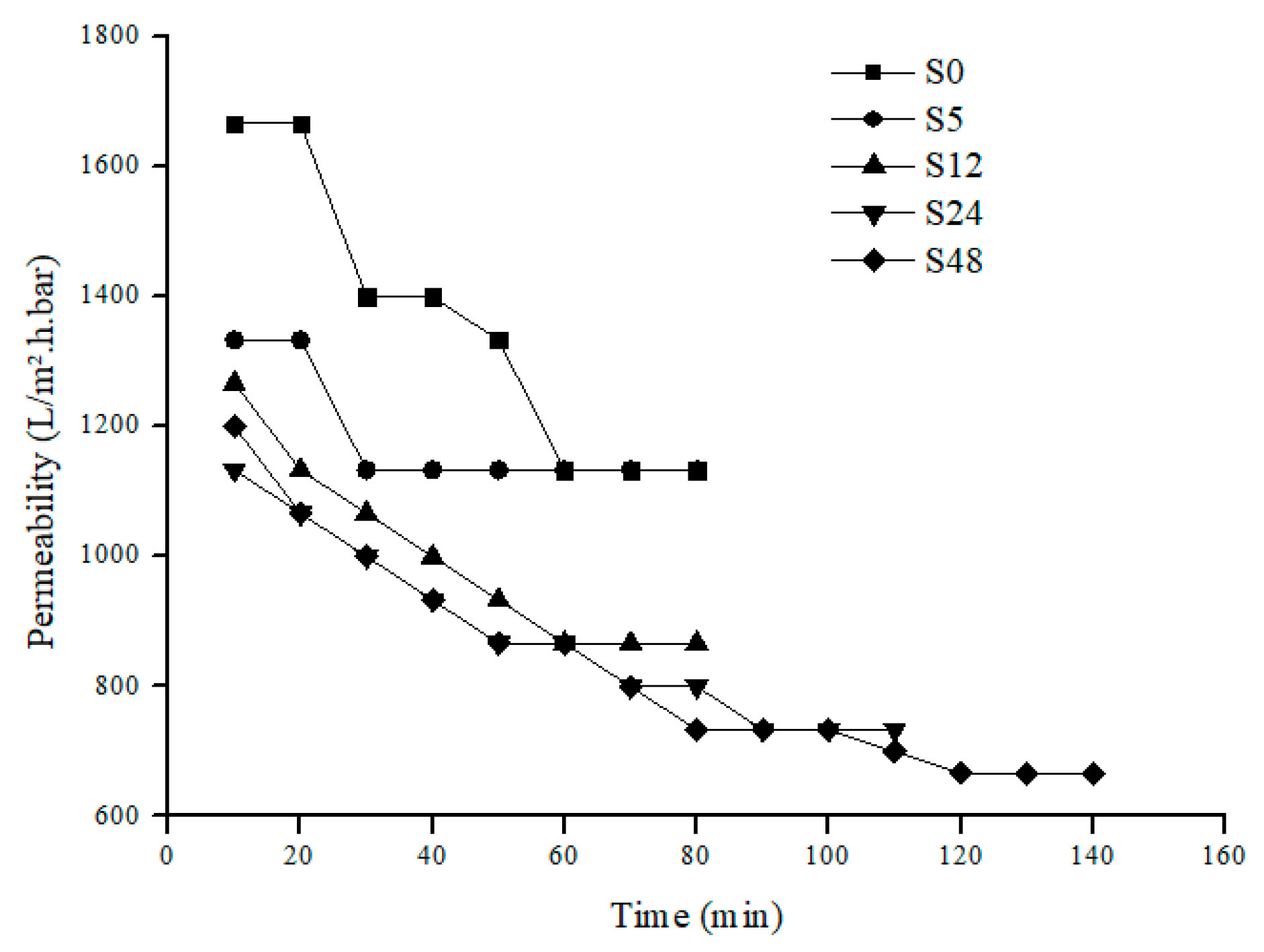Polymers 11 02117 g006