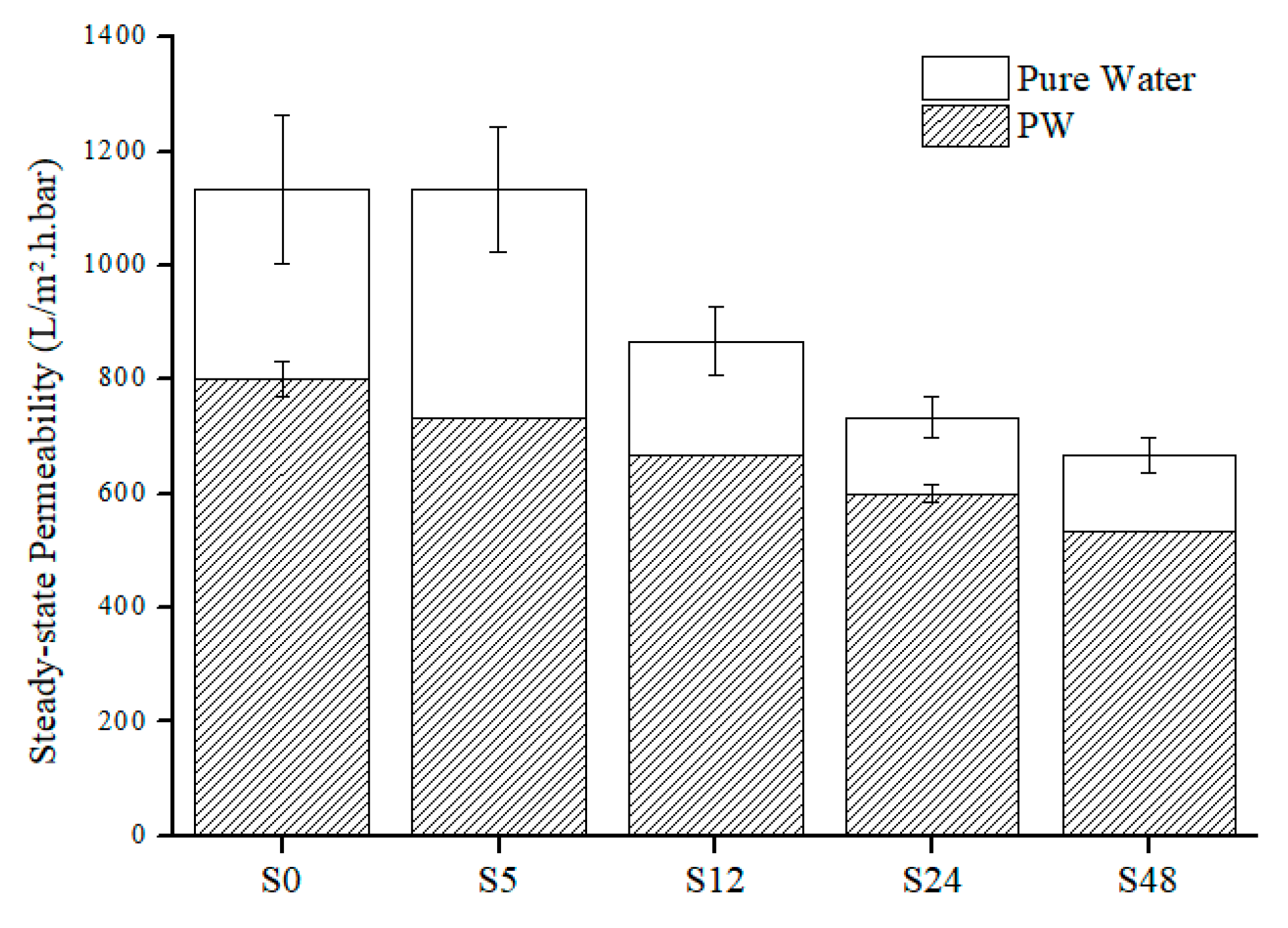 Polymers 11 02117 g008