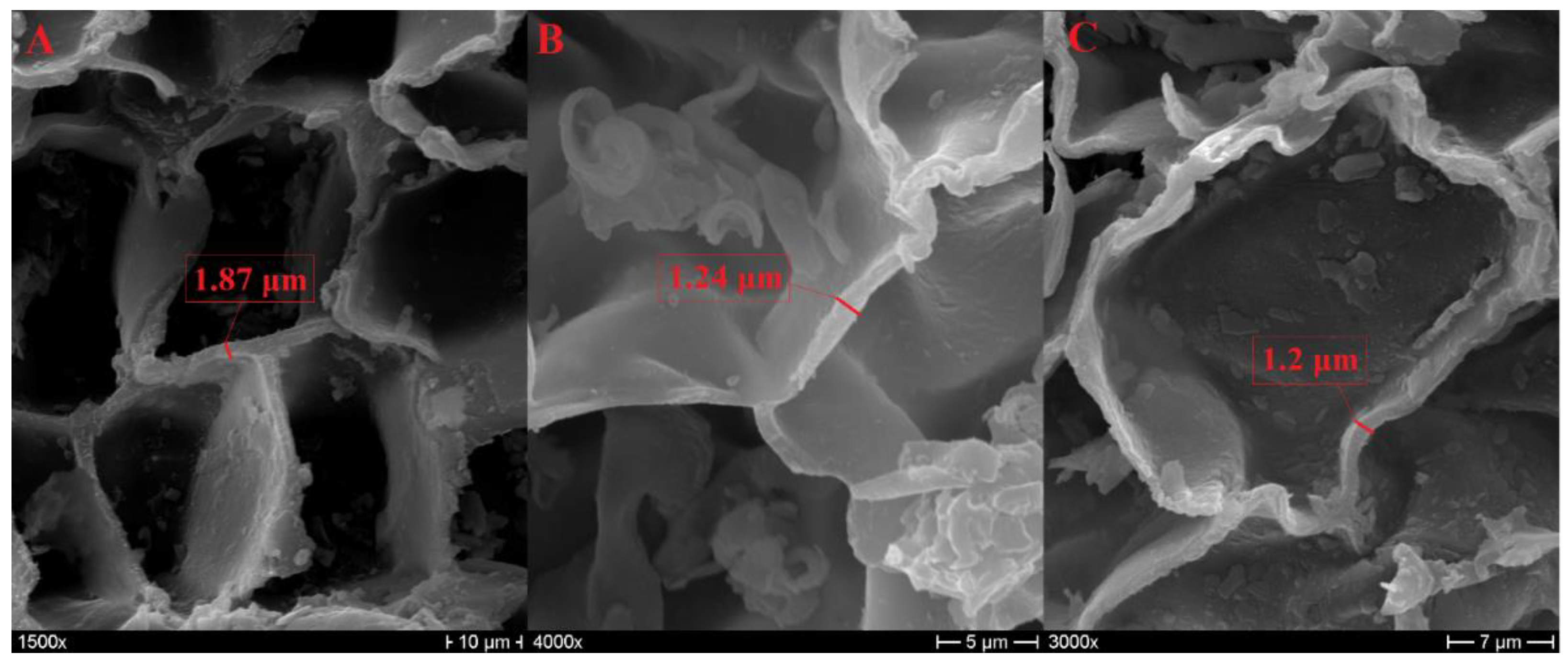 Polymers 11 02118 g004