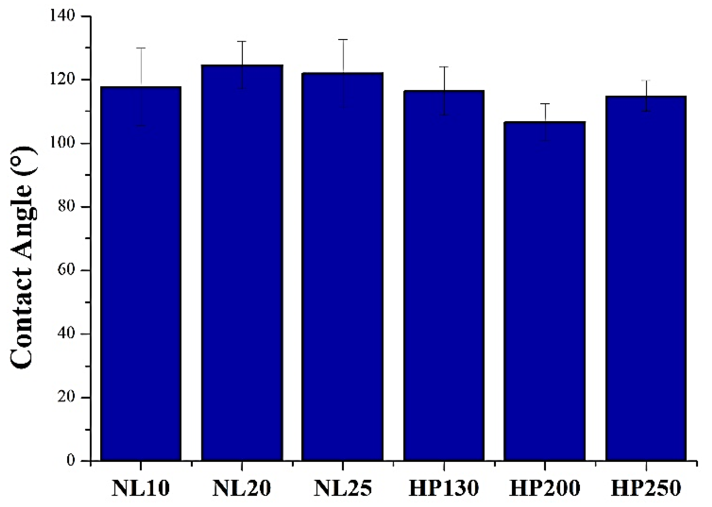 Polymers 11 02118 g008
