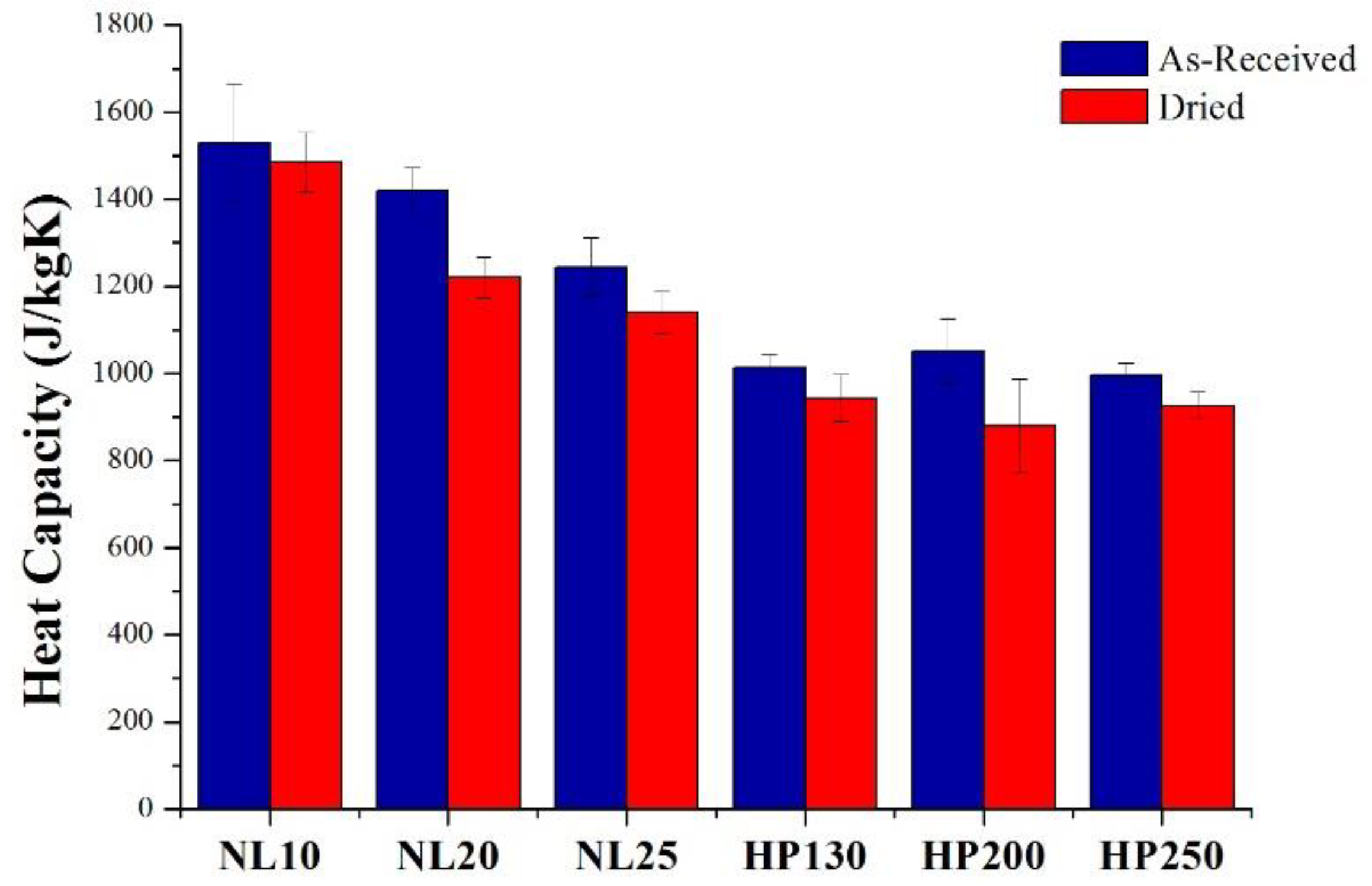 Polymers 11 02118 g013