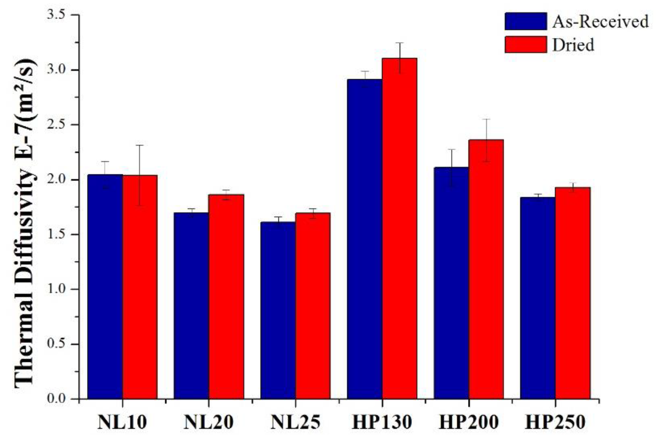 Polymers 11 02118 g014