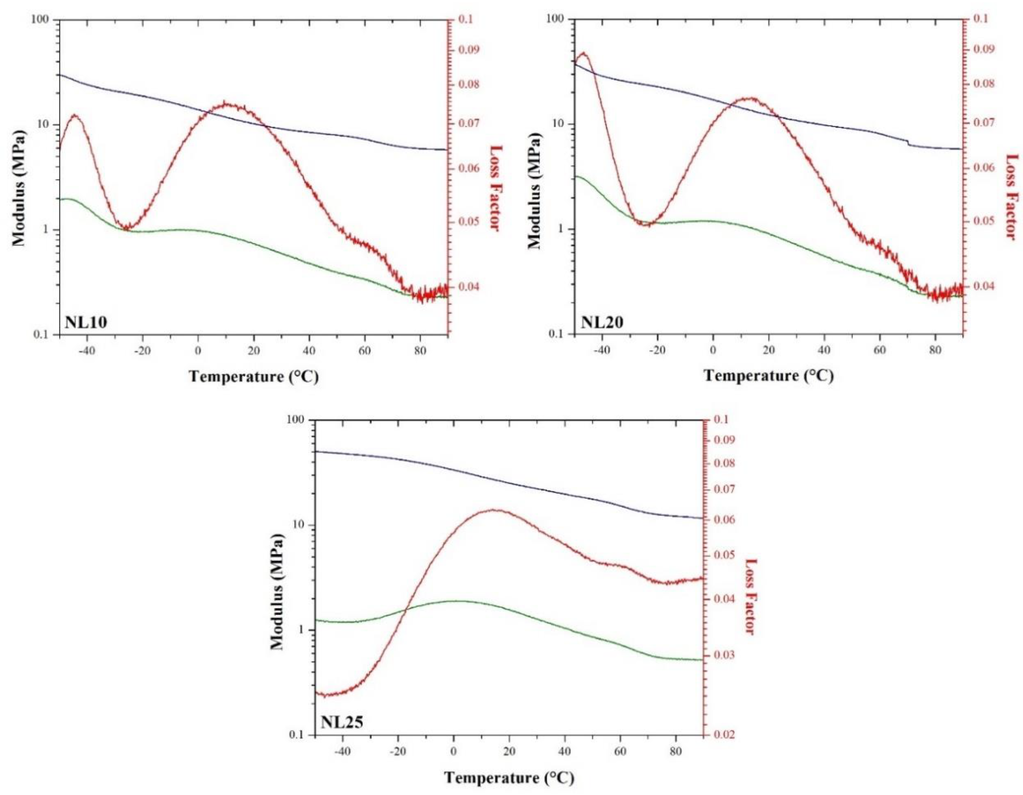 Polymers 11 02118 g017