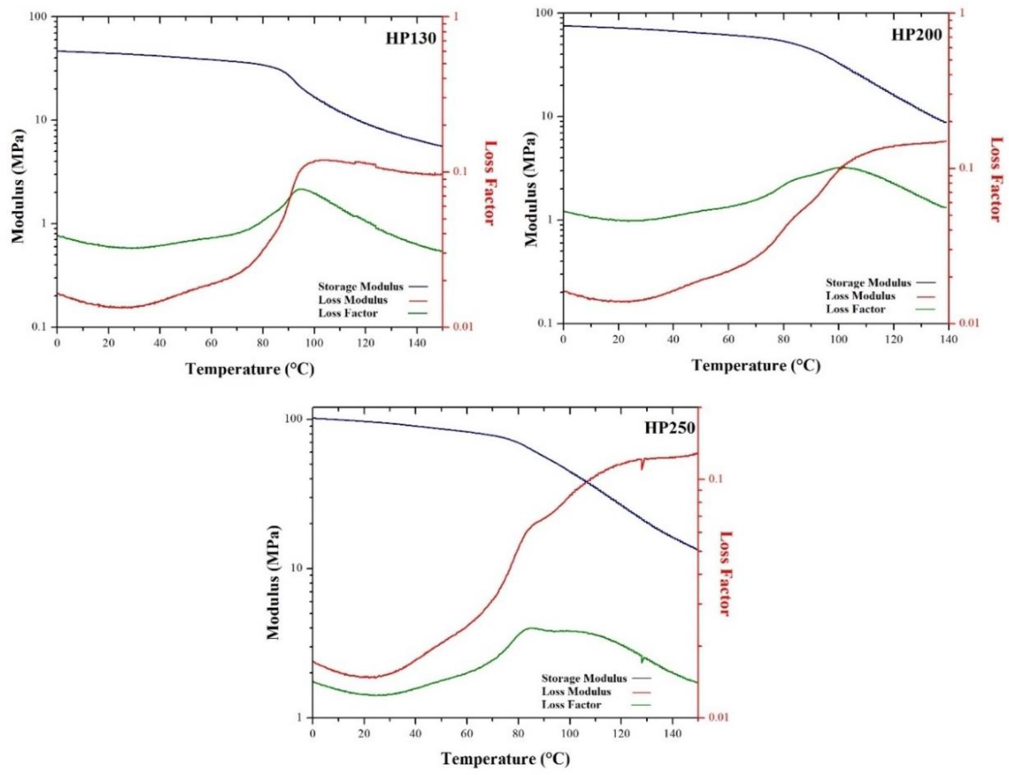Polymers 11 02118 g018
