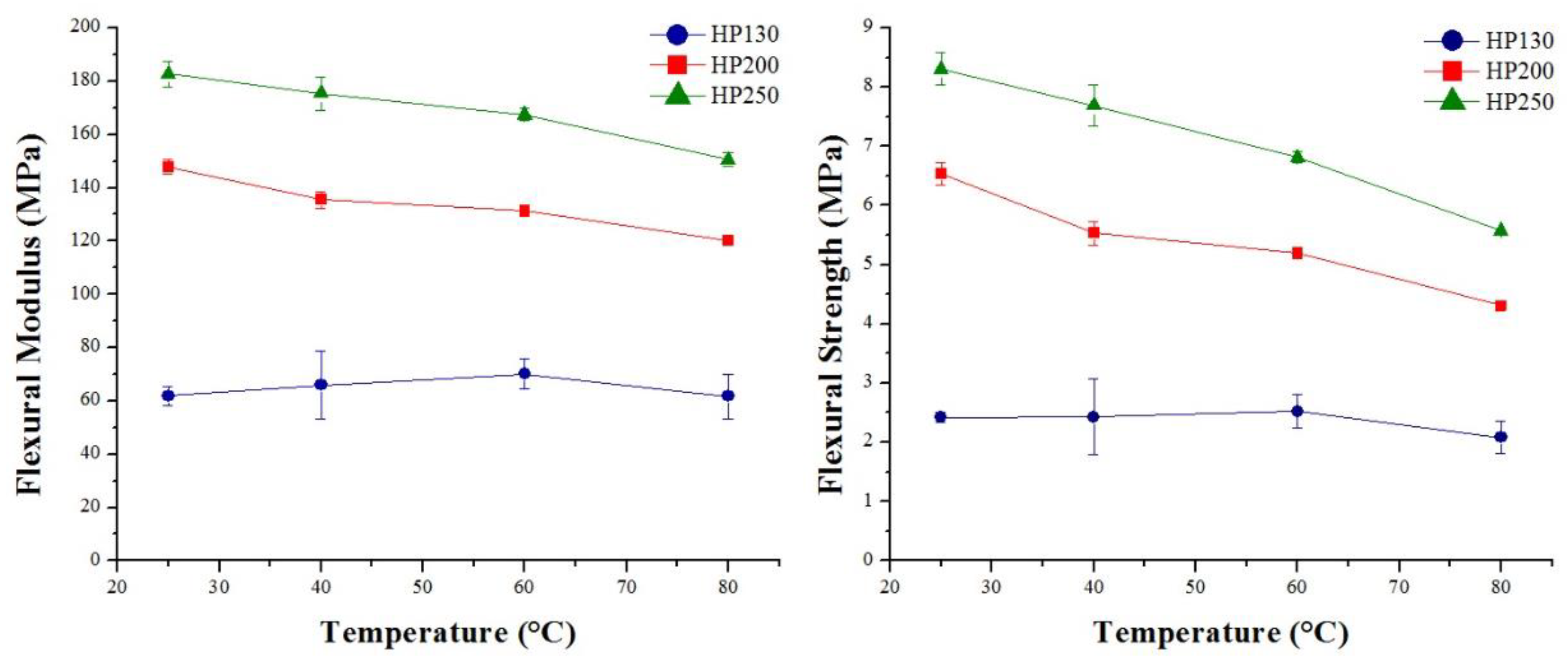 Polymers 11 02118 g023