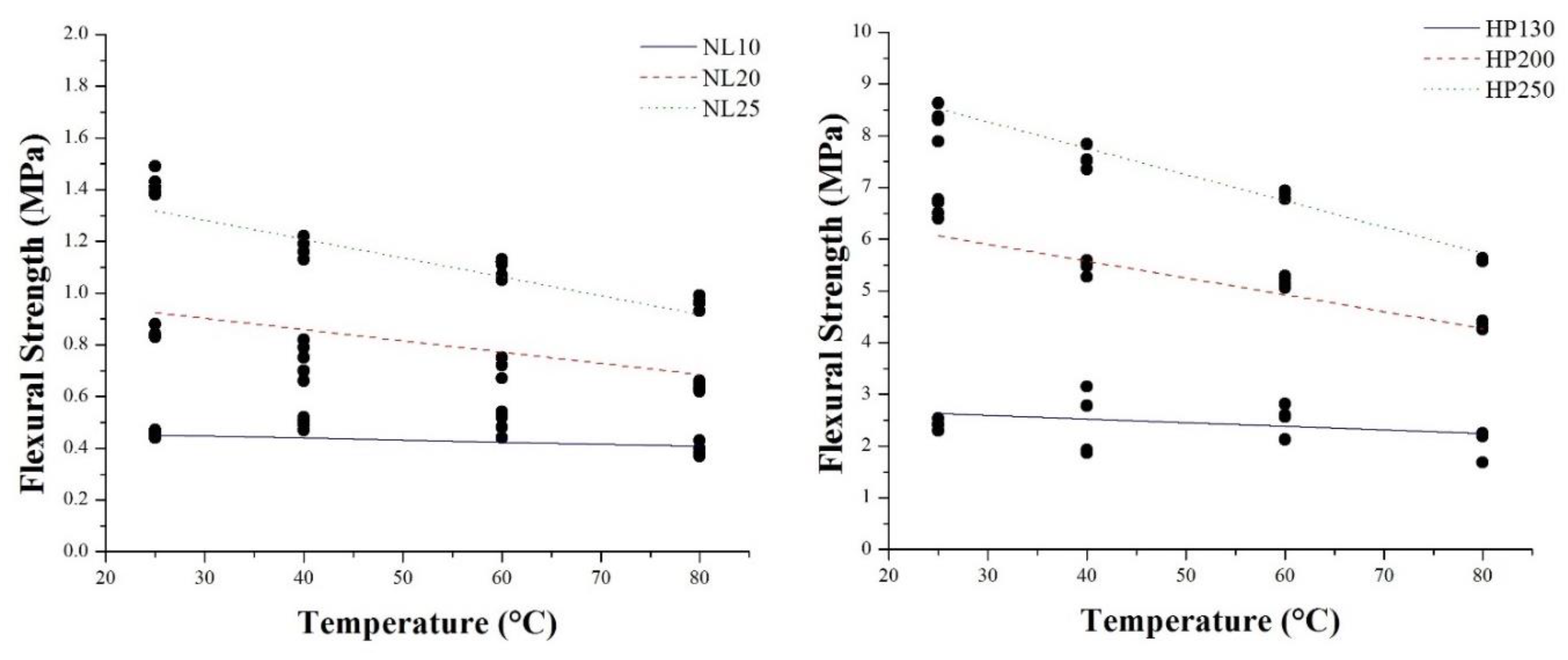 Polymers 11 02118 g025