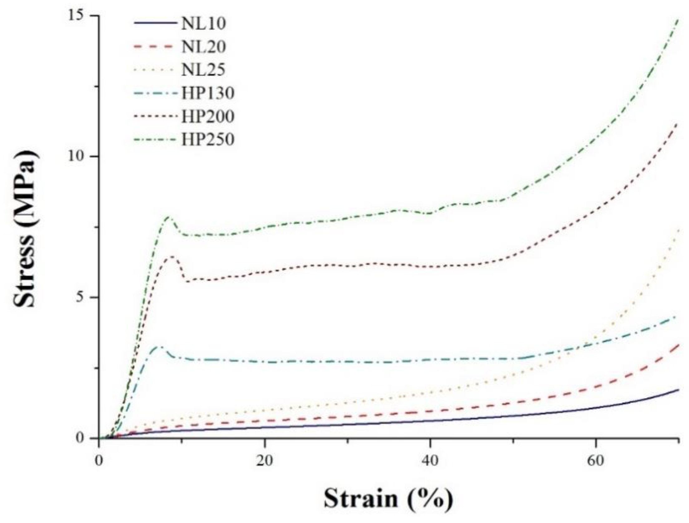 Polymers 11 02118 g026
