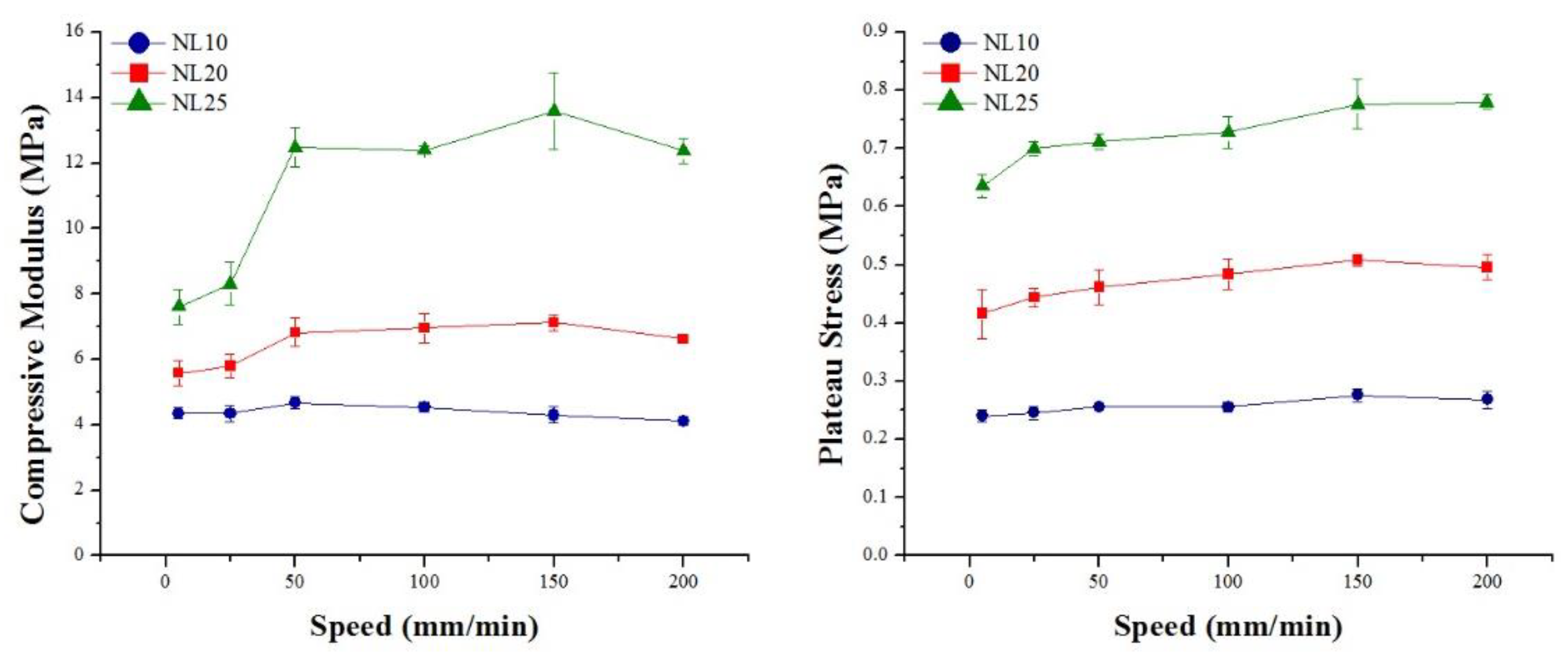 Polymers 11 02118 g027