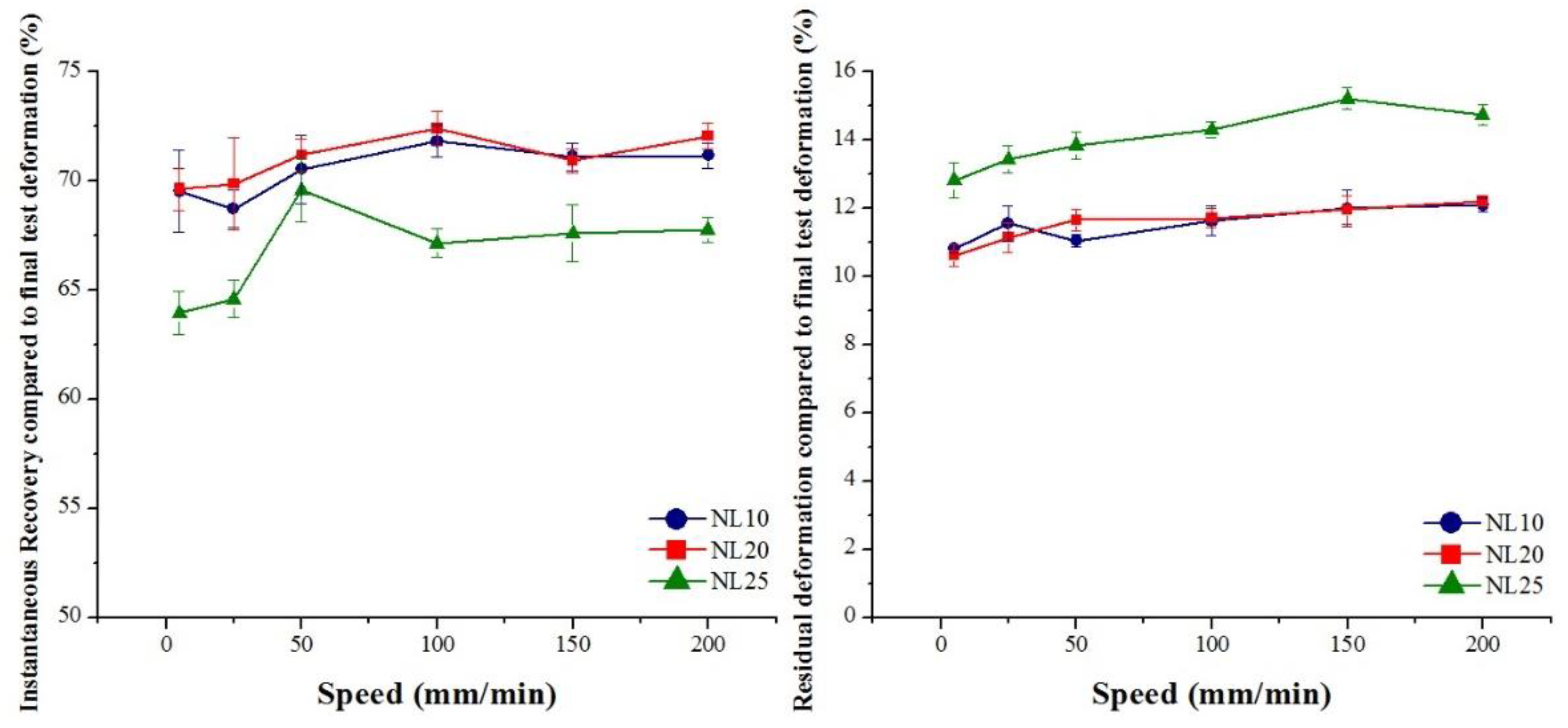 Polymers 11 02118 g029
