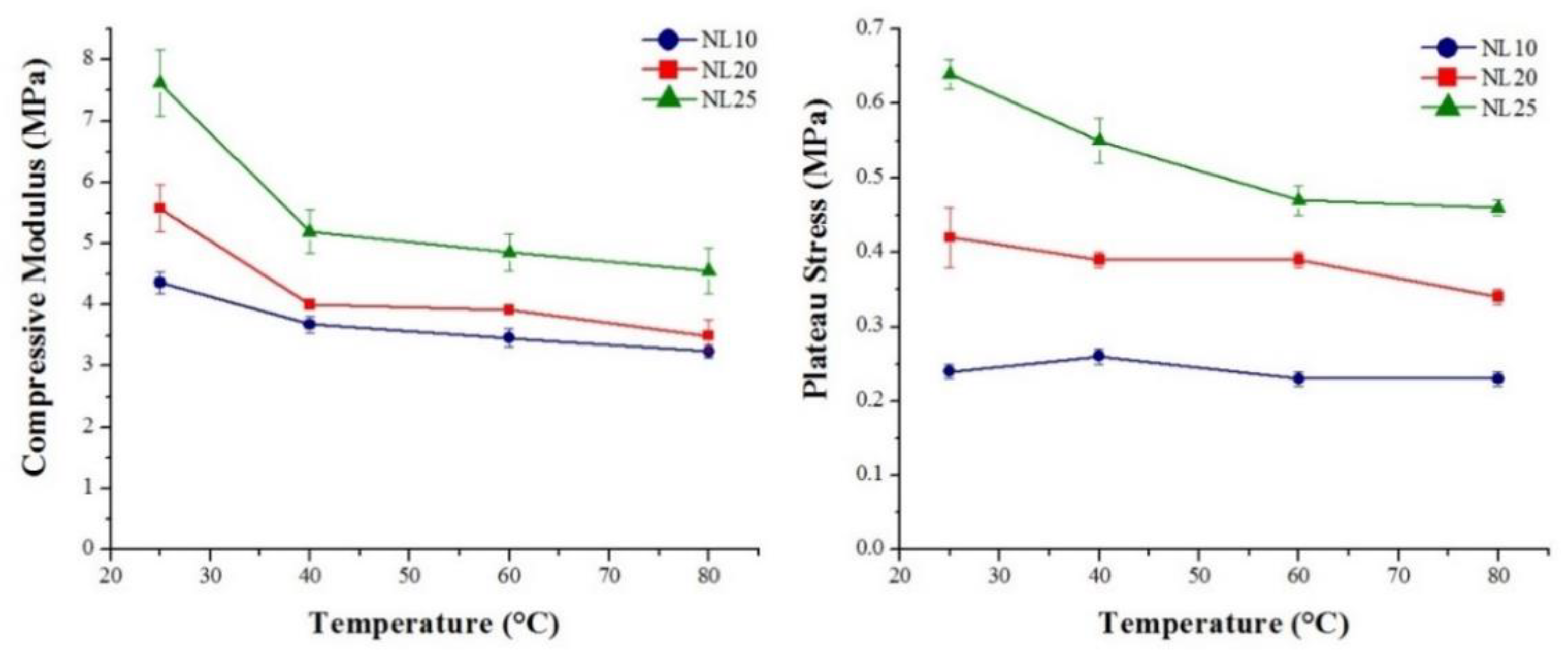 Polymers 11 02118 g031