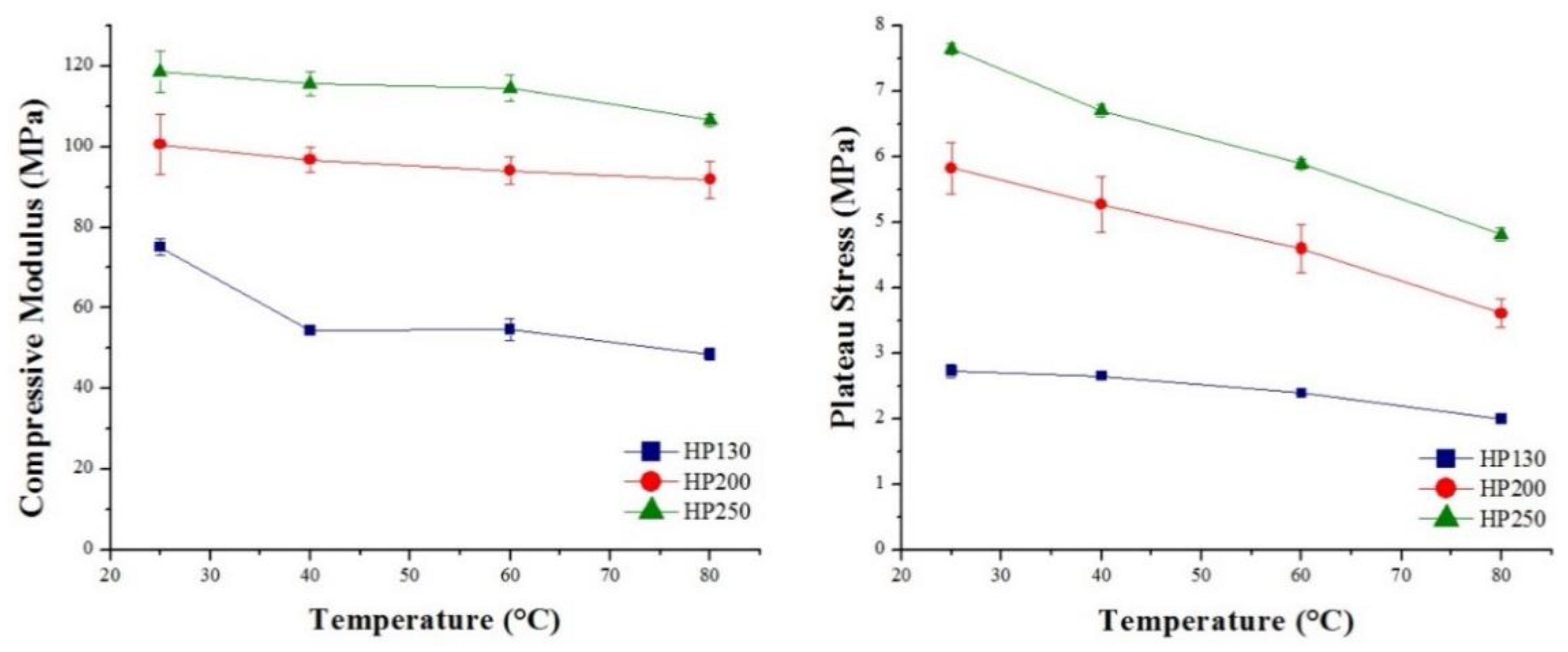 Polymers 11 02118 g032
