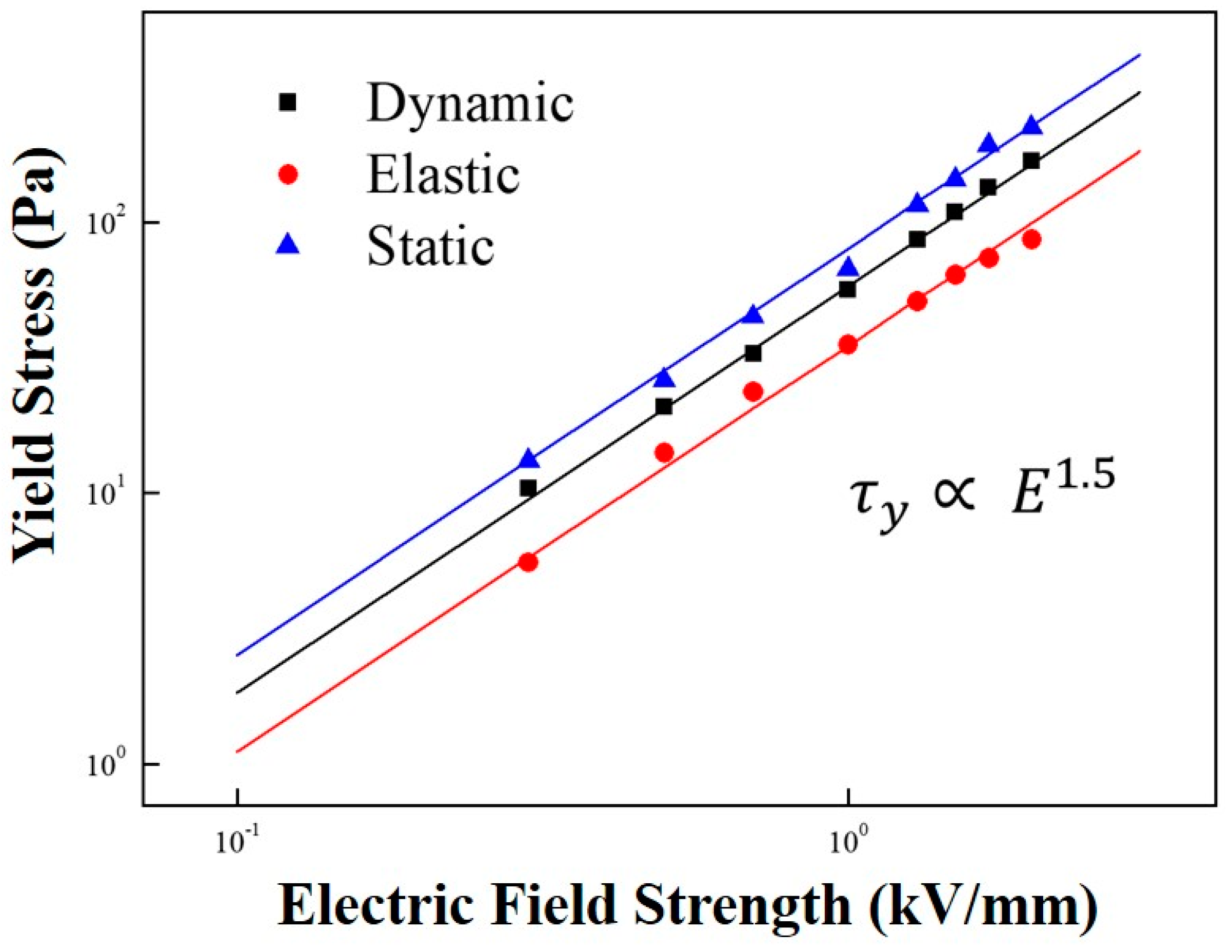 Polymers 11 02119 g009 Polymers 11 02119 g009