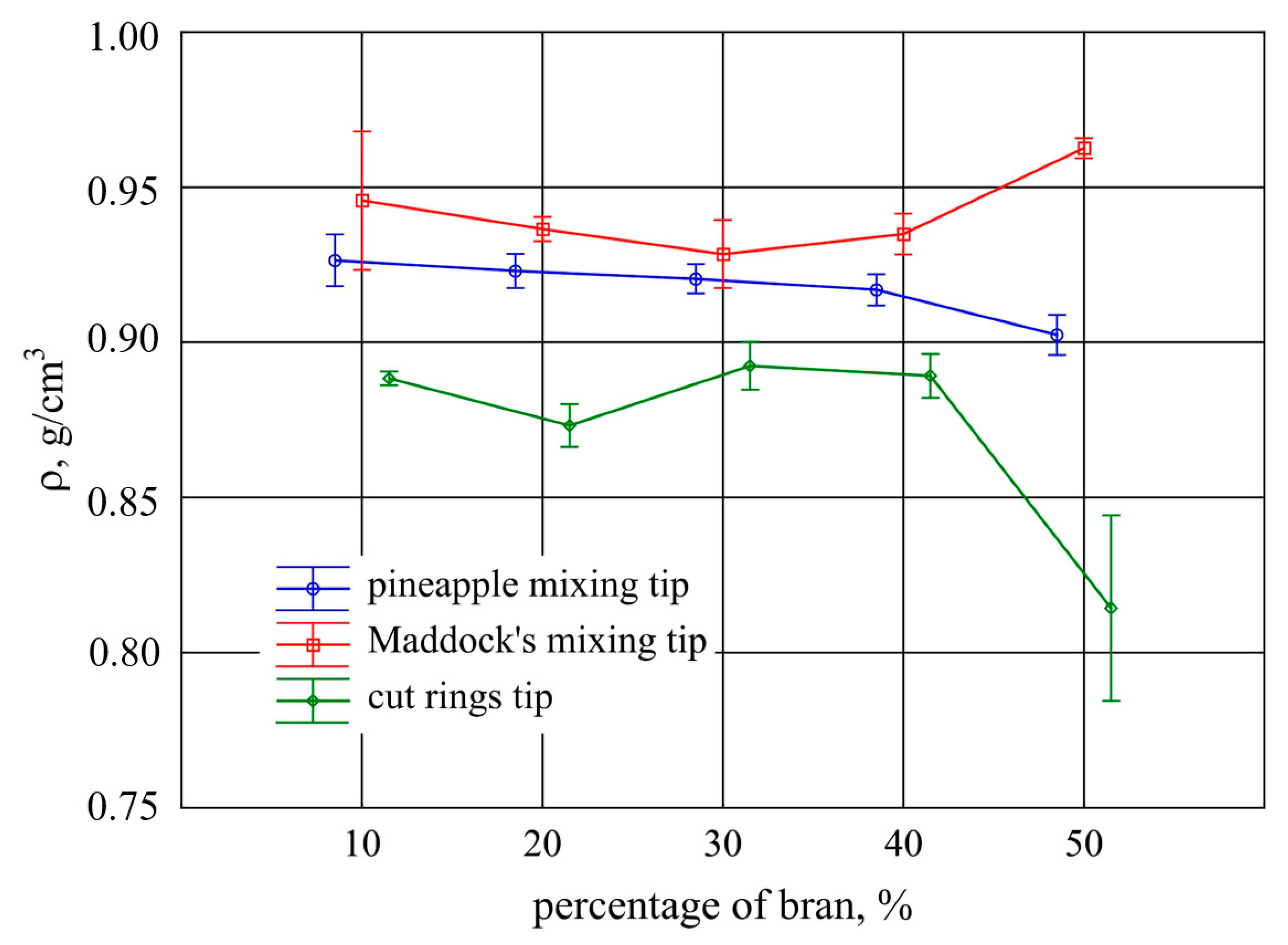 Polymers 11 02120 g007 Polymers 11 02120 g007