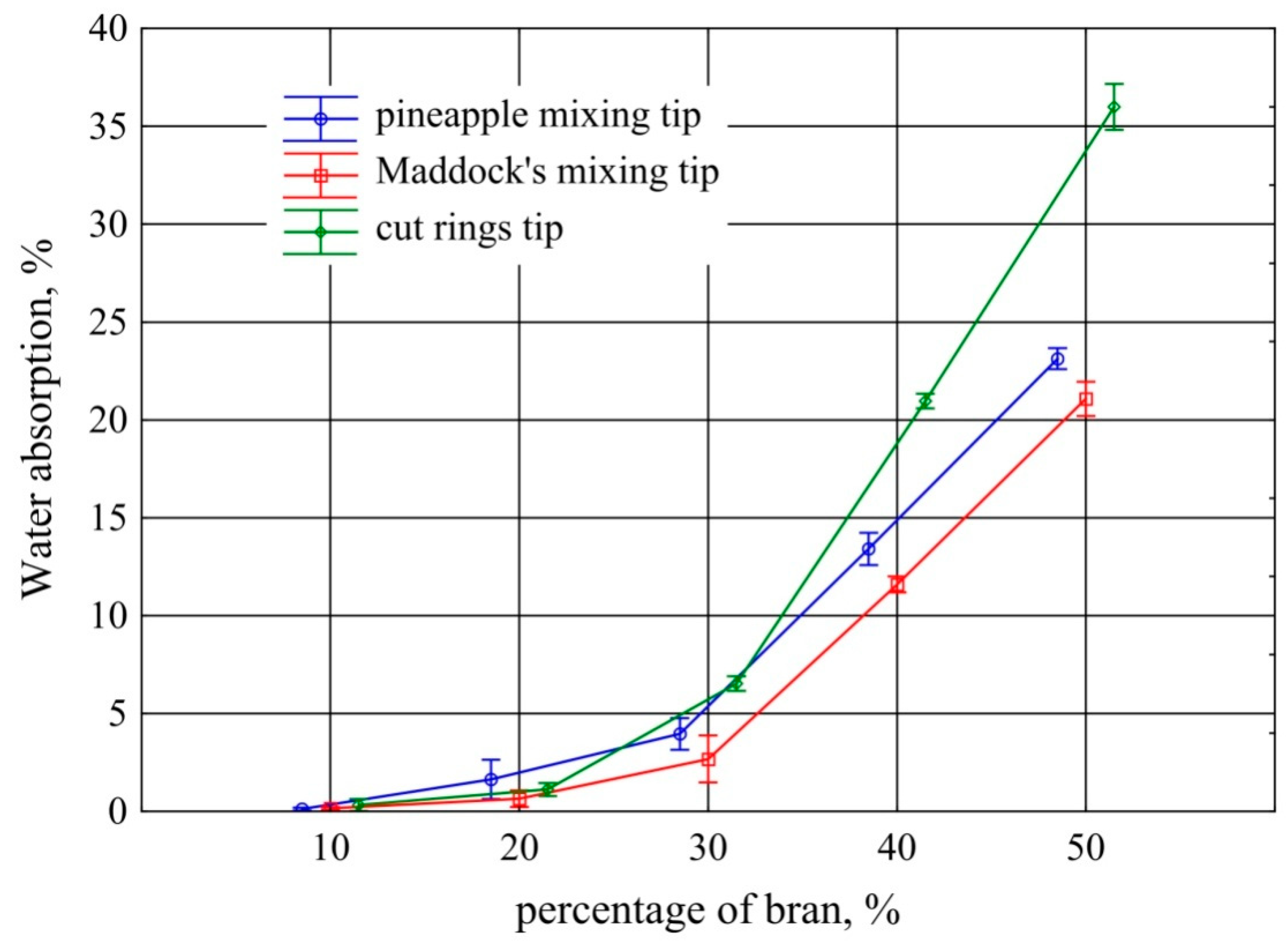 Polymers 11 02120 g008 Polymers 11 02120 g008