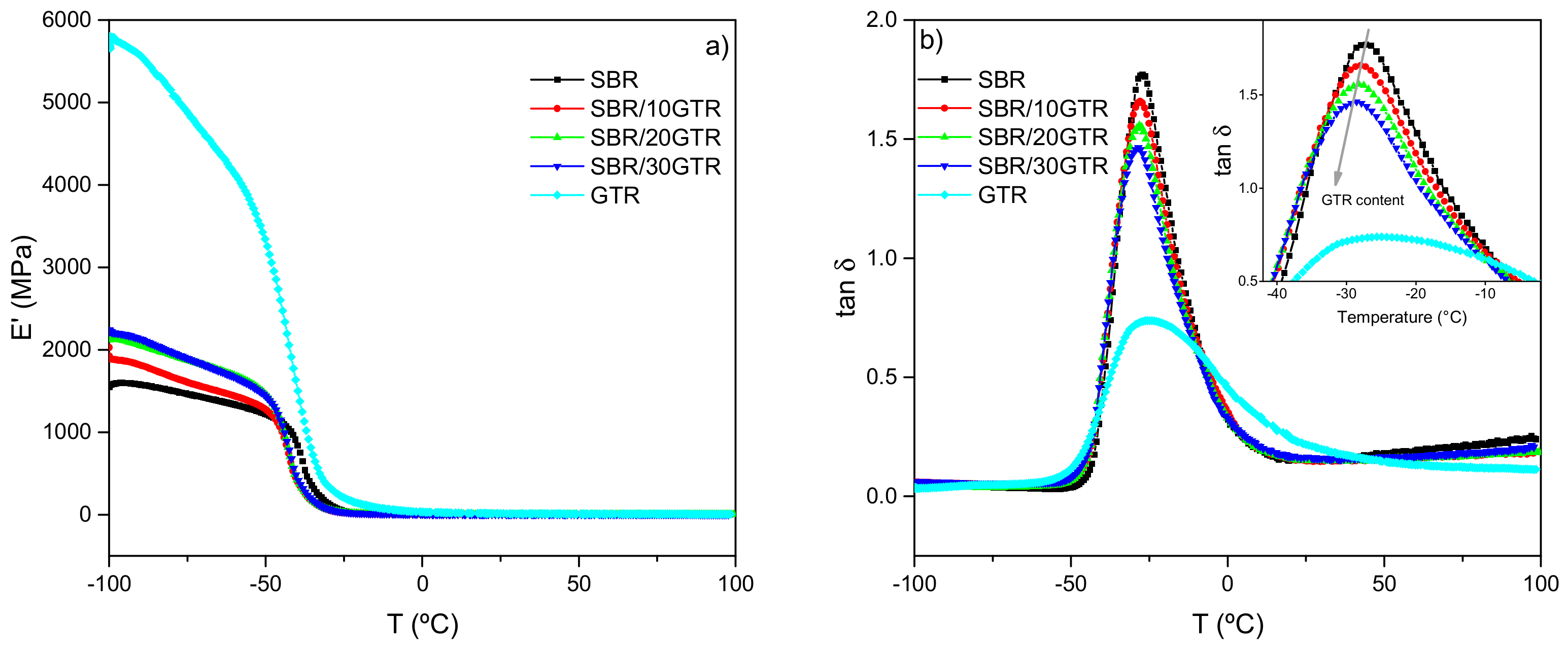 Polymers 11 02122 g001 Polymers 11 02122 g001