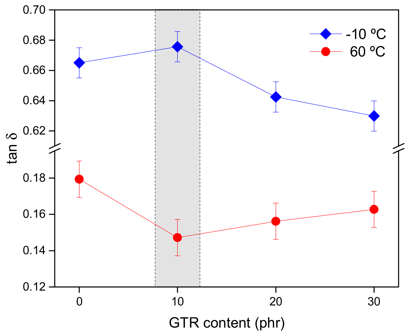 Polymers 11 02122 g002 Polymers 11 02122 g002