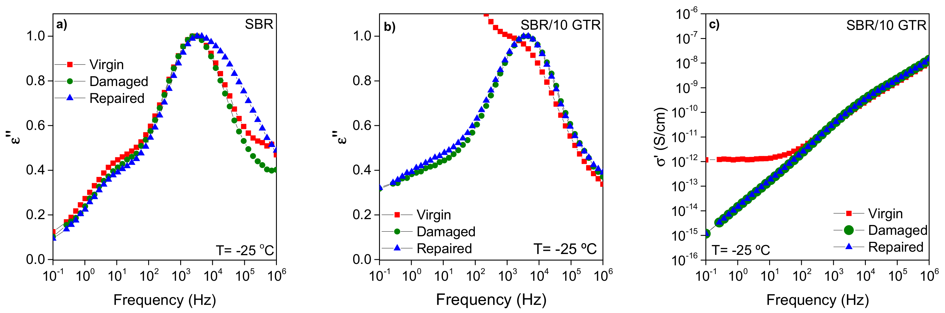 Polymers 11 02122 g005 Polymers 11 02122 g005