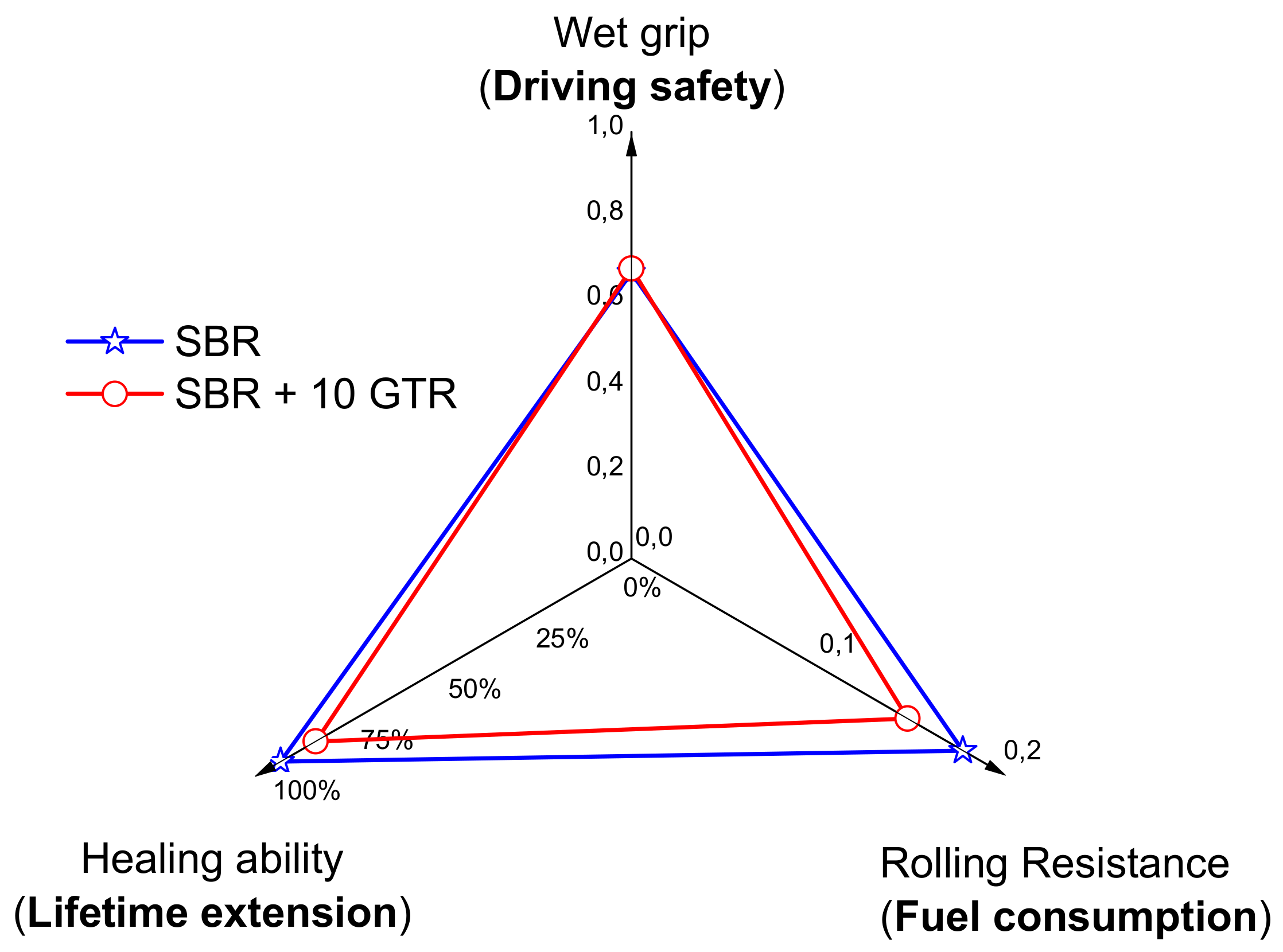 Polymers 11 02122 g007 Polymers 11 02122 g007