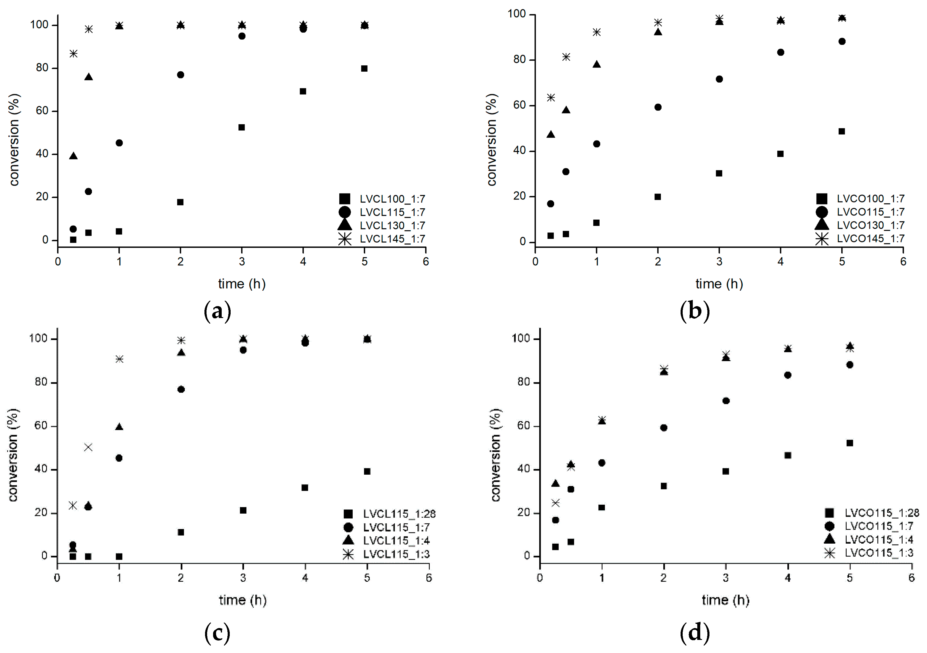 Polymers 11 02124 g001